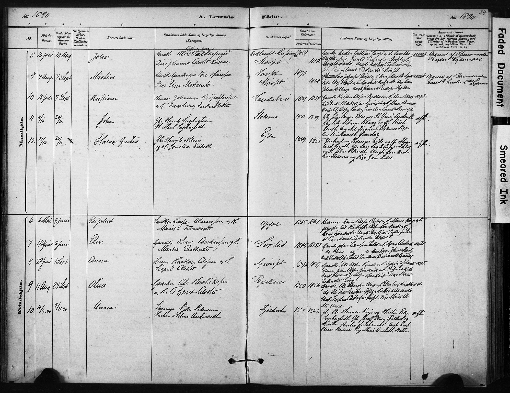 Ministerialprotokoller, klokkerbøker og fødselsregistre - Sør-Trøndelag, SAT/A-1456/631/L0512: Parish register (official) no. 631A01, 1879-1912, p. 24