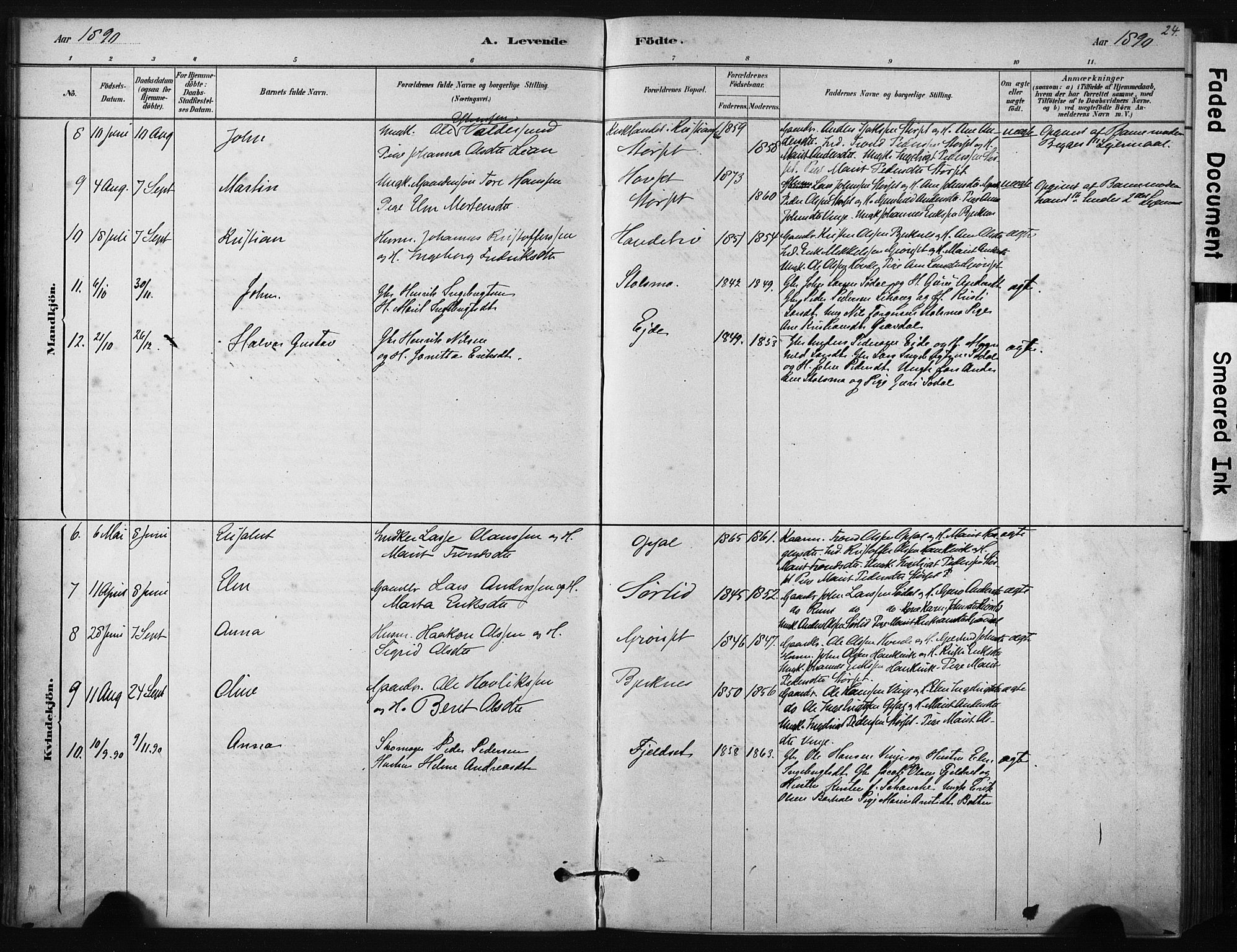 Ministerialprotokoller, klokkerbøker og fødselsregistre - Sør-Trøndelag, AV/SAT-A-1456/631/L0512: Parish register (official) no. 631A01, 1879-1912, p. 24