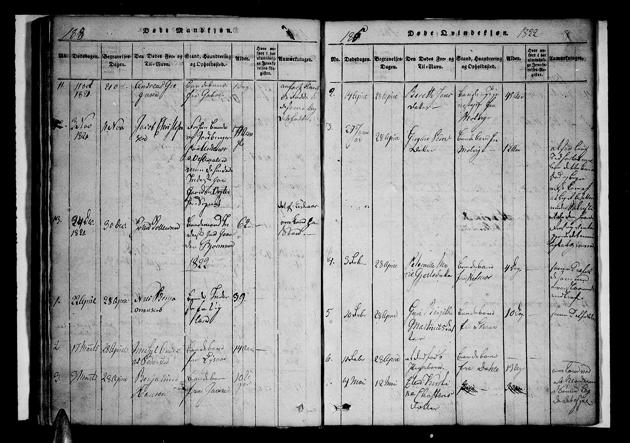 Kvæfjord sokneprestkontor, SATØ/S-1323/G/Ga/Gaa/L0002kirke: Parish register (official) no. 2, 1821-1830, p. 185-186