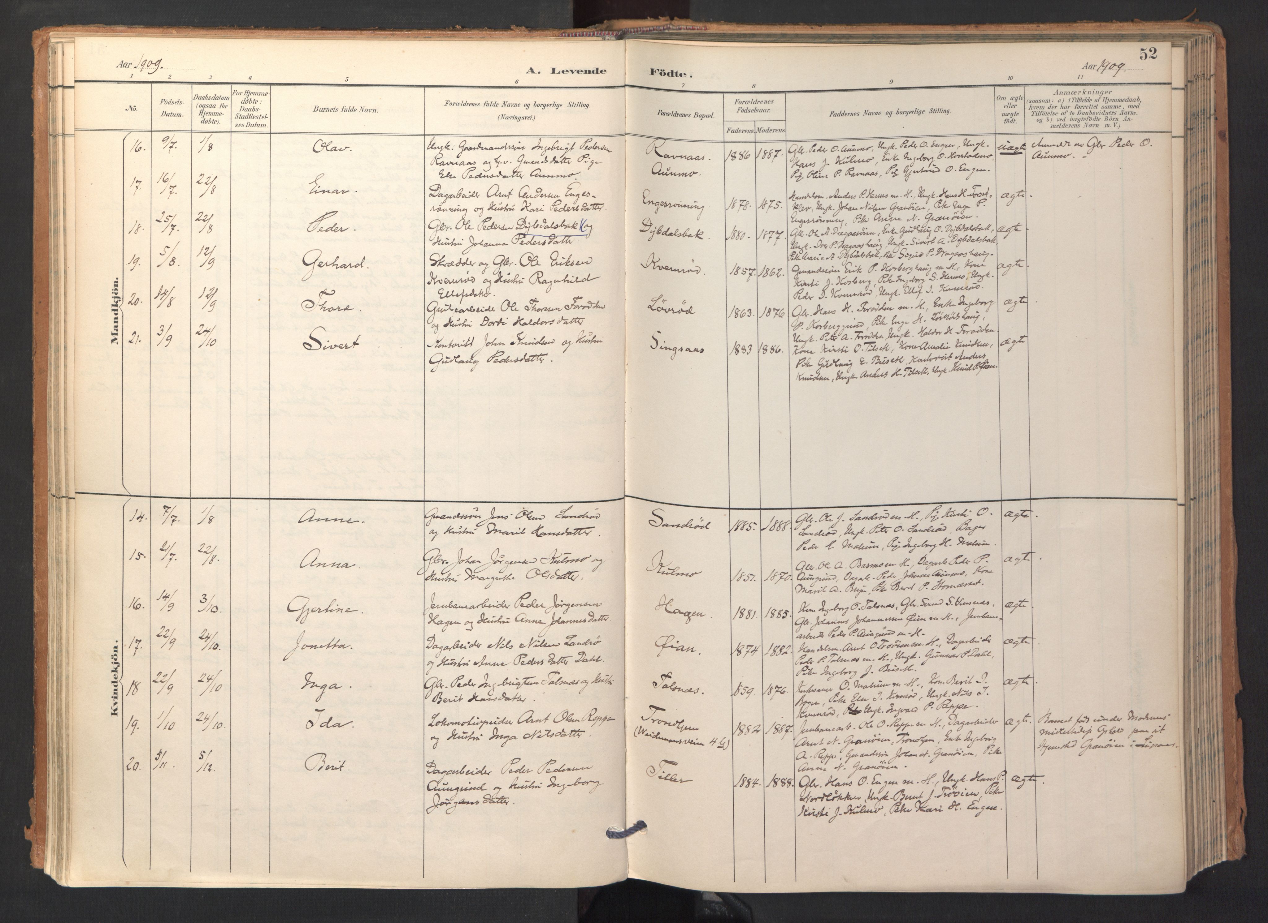Ministerialprotokoller, klokkerbøker og fødselsregistre - Sør-Trøndelag, SAT/A-1456/688/L1025: Parish register (official) no. 688A02, 1891-1909, p. 52