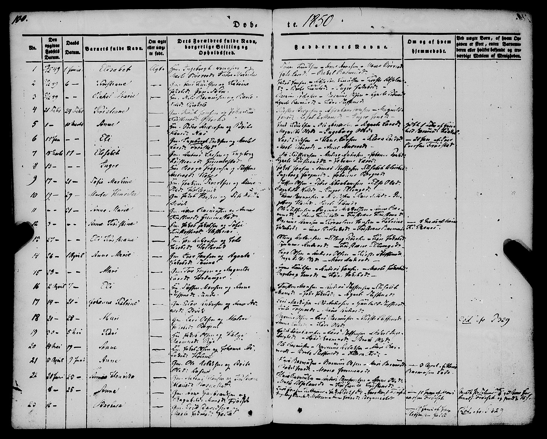 Gloppen sokneprestembete, AV/SAB-A-80101/H/Haa/Haaa/L0008: Parish register (official) no. A 8, 1837-1855, p. 100