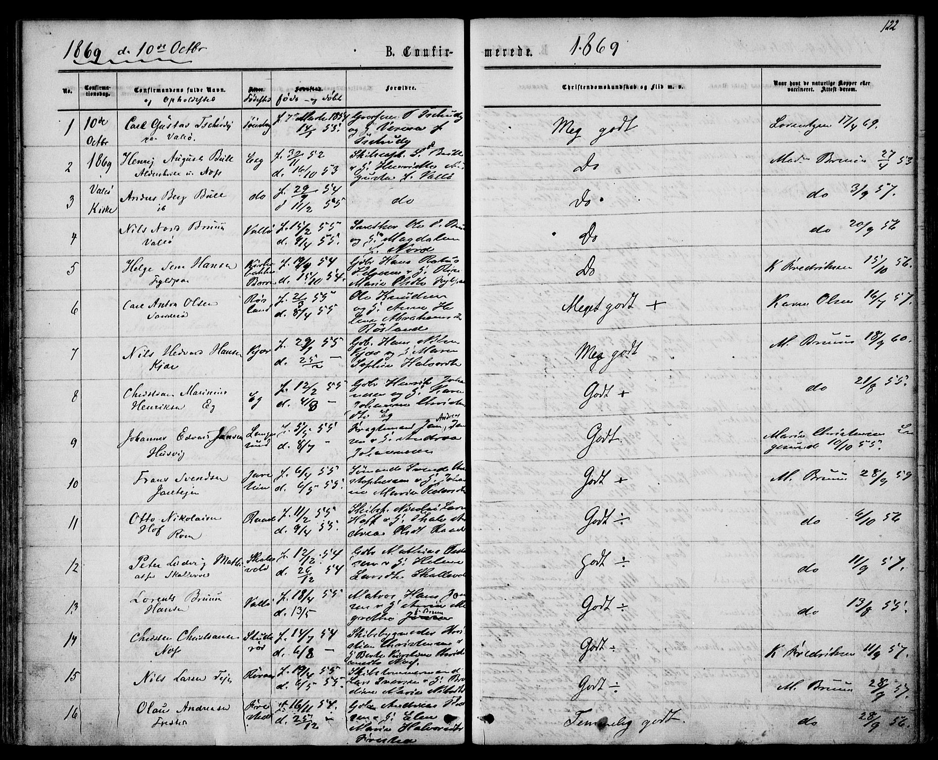 Sem kirkebøker, AV/SAKO-A-5/F/Fa/L0008: Parish register (official) no. I 8, 1866-1873, p. 122