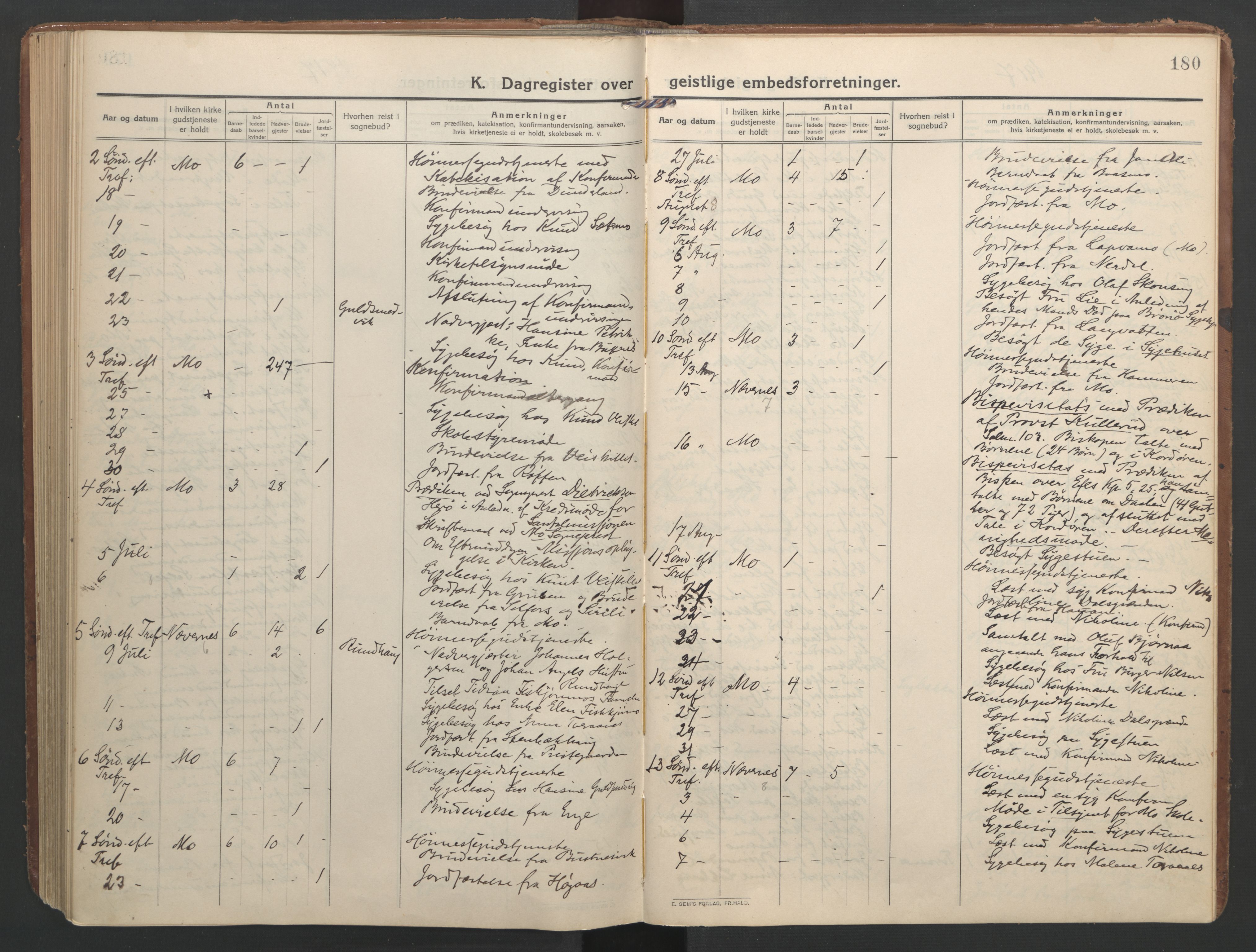 Ministerialprotokoller, klokkerbøker og fødselsregistre - Nordland, SAT/A-1459/827/L0405: Parish register (official) no. 827A17, 1912-1925, p. 180