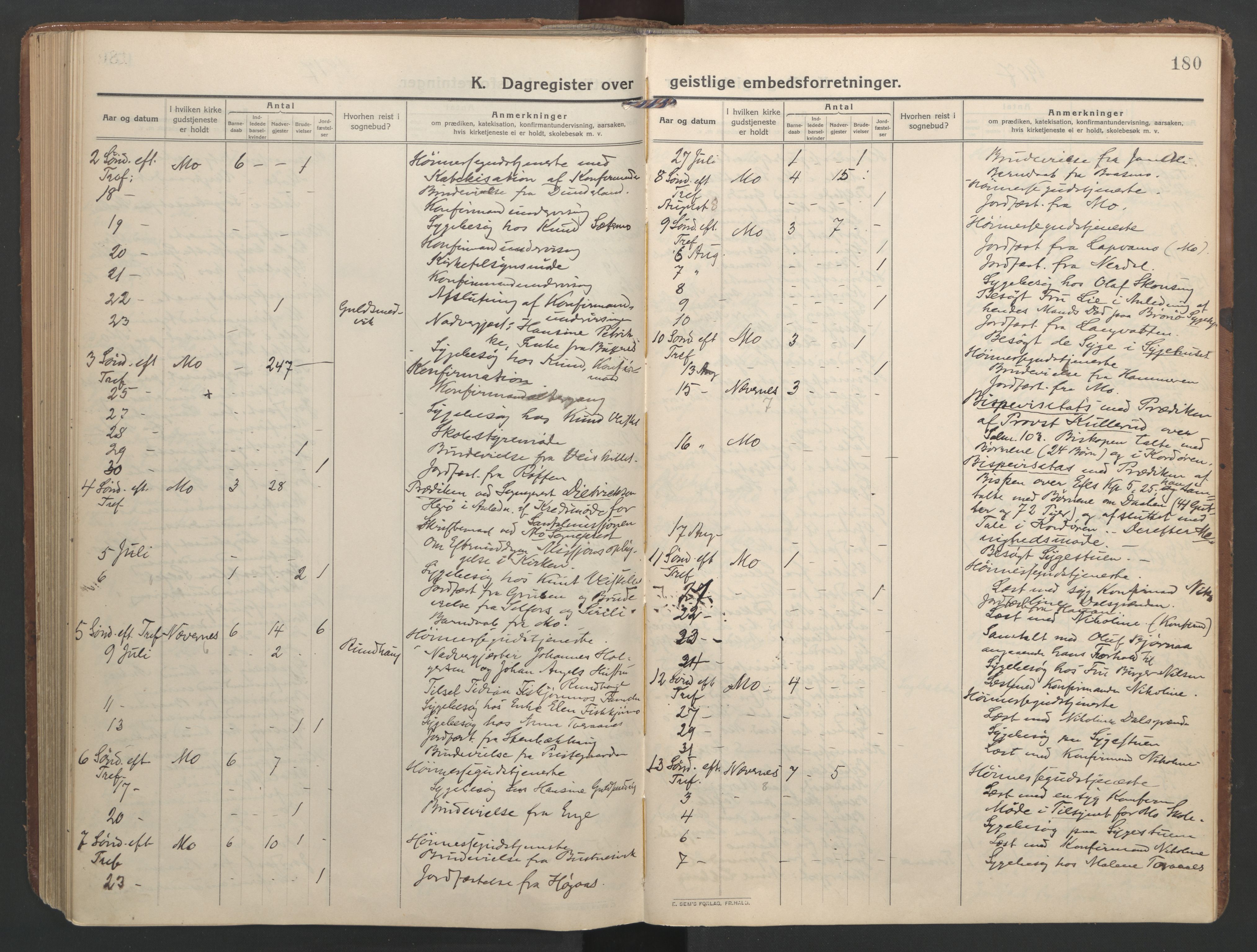 Ministerialprotokoller, klokkerbøker og fødselsregistre - Nordland, AV/SAT-A-1459/827/L0405: Parish register (official) no. 827A17, 1912-1925, p. 180