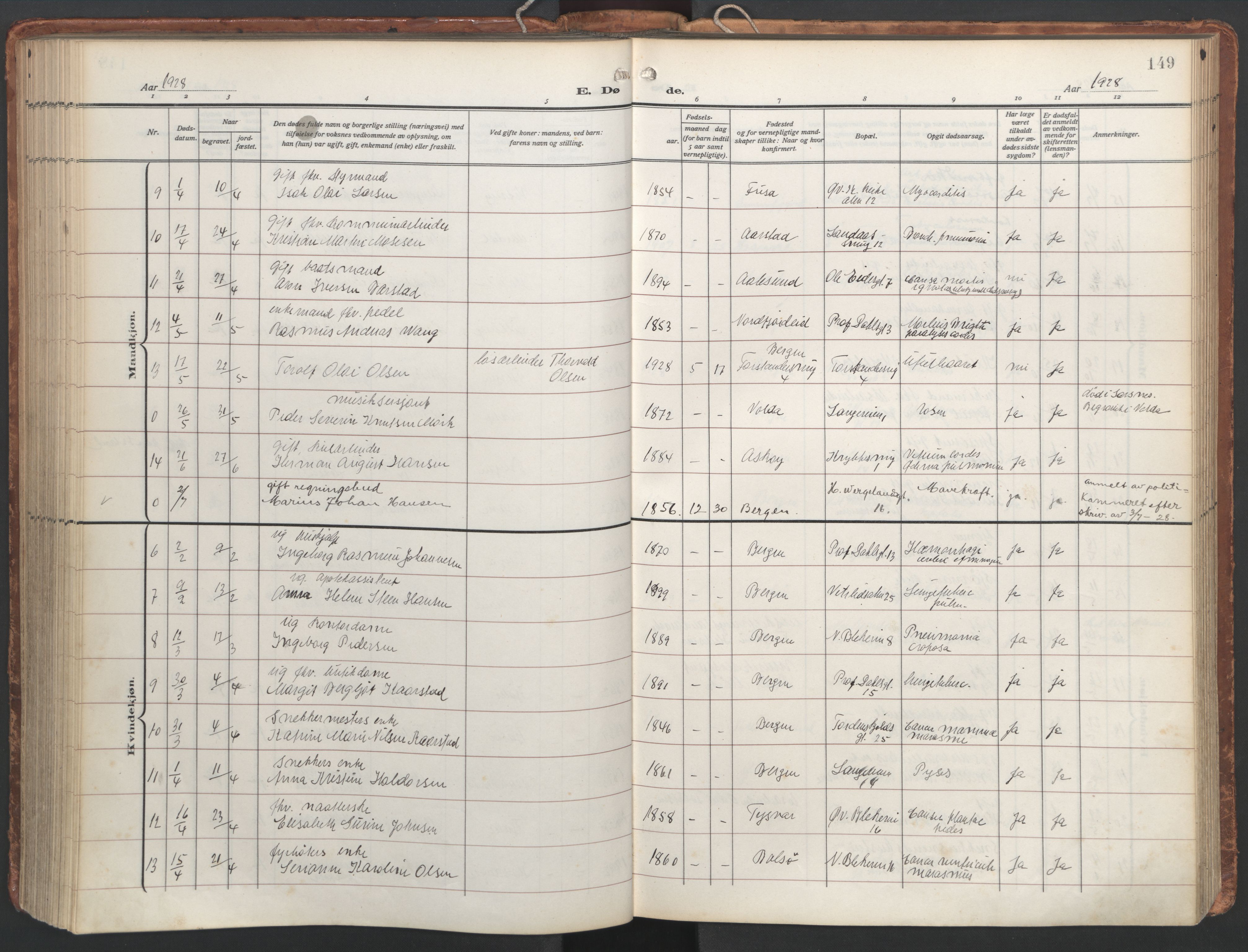 Korskirken sokneprestembete, AV/SAB-A-76101/H/Hab: Parish register (copy) no. E 5, 1910-1956, p. 148b-149a