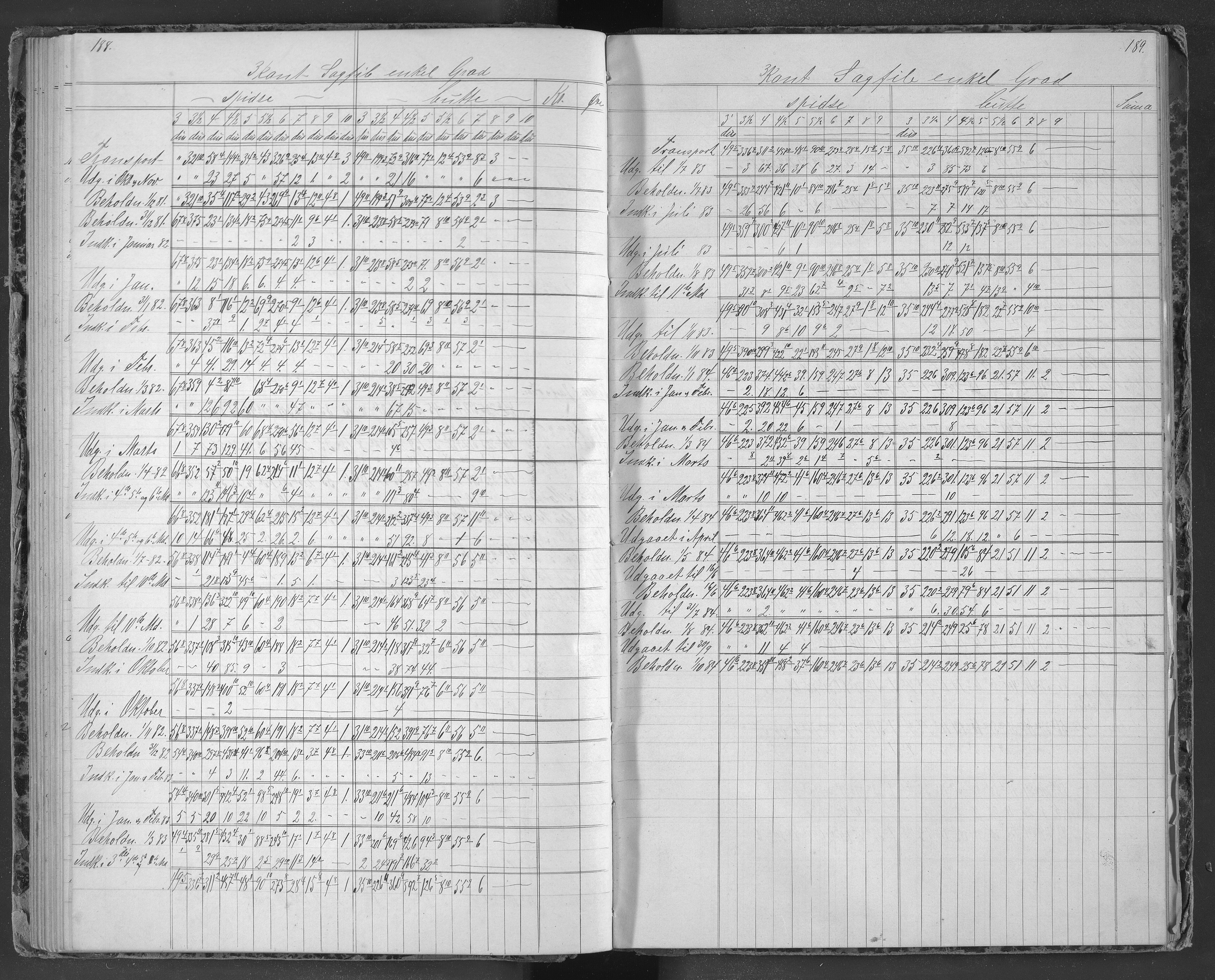 Egelands Jernverk, AAKS/PA-1907/01/L0064: Filbehandlingsbok, 1878-1881, p. 184-185