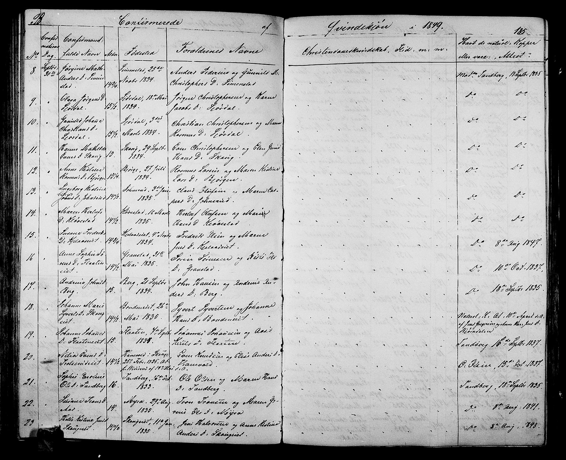 Sande Kirkebøker, AV/SAKO-A-53/G/Ga/L0002: Parish register (copy) no. 2, 1847-1863, p. 185