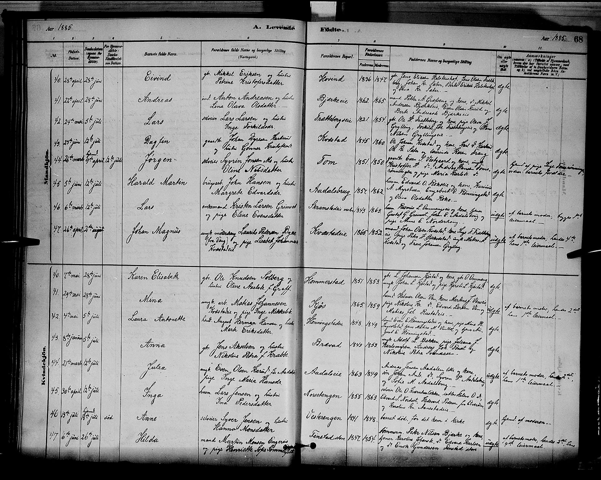 Løten prestekontor, SAH/PREST-022/L/La/L0005: Parish register (copy) no. 5, 1878-1891, p. 68