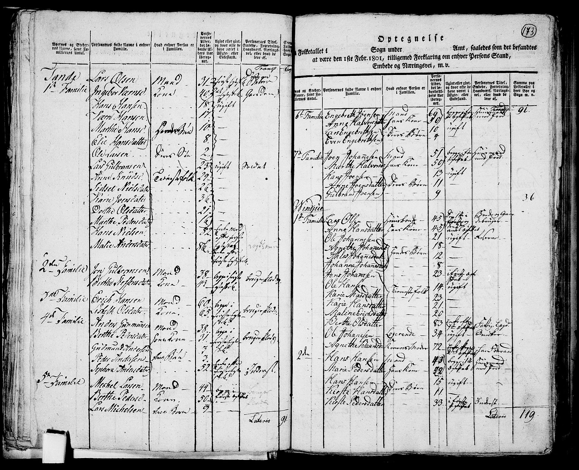 RA, 1801 census for 0412P Ringsaker, 1801, p. 172b-173a