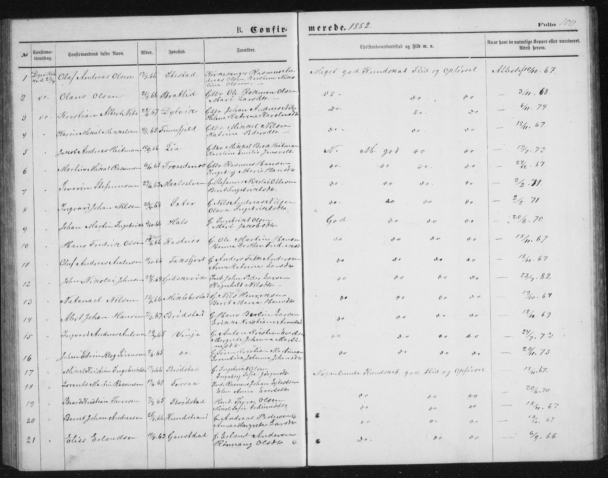 Tranøy sokneprestkontor, SATØ/S-1313/I/Ia/Iab/L0013klokker: Parish register (copy) no. 13, 1874-1896, p. 100