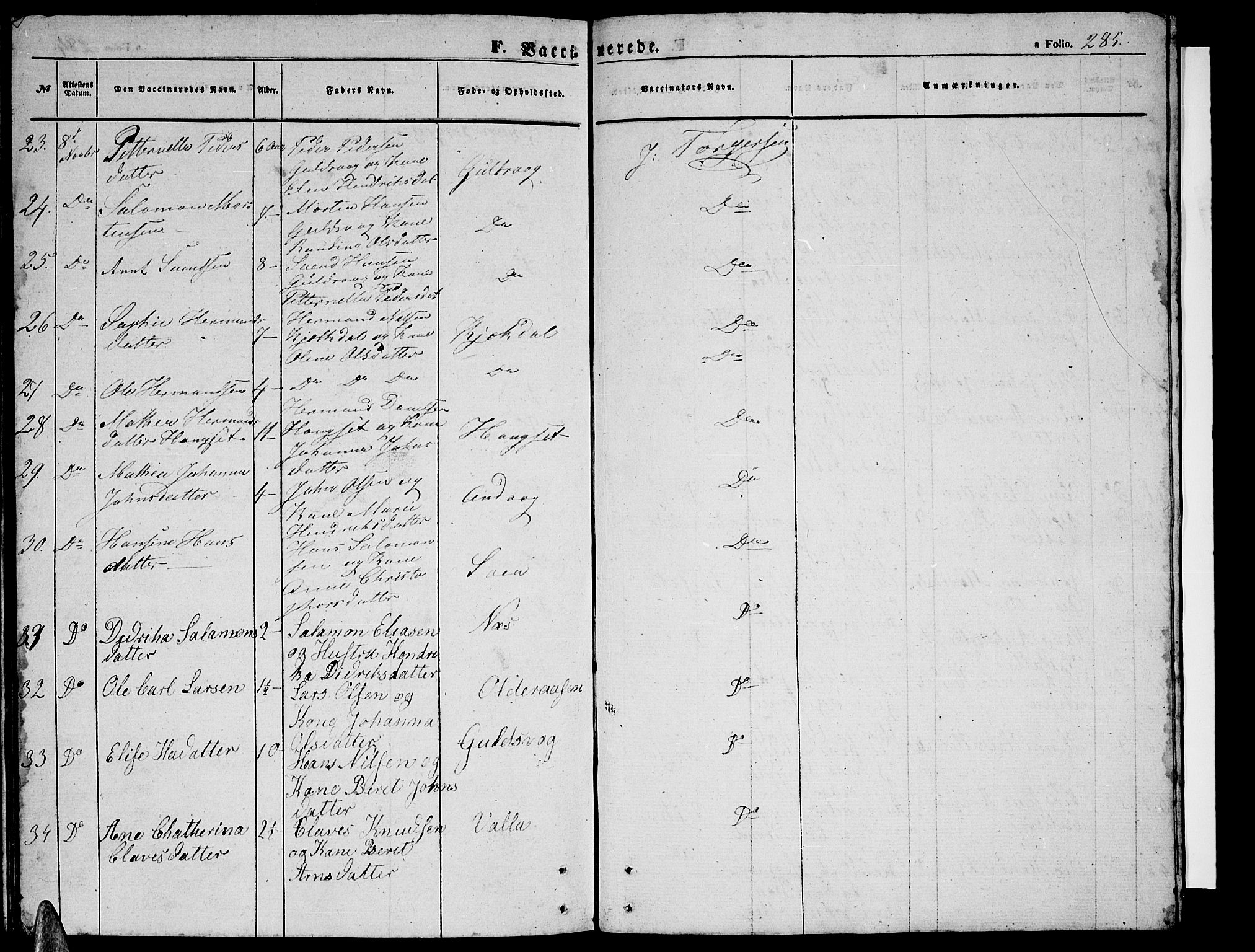 Ministerialprotokoller, klokkerbøker og fødselsregistre - Nordland, AV/SAT-A-1459/816/L0251: Parish register (copy) no. 816C01, 1852-1870, p. 285