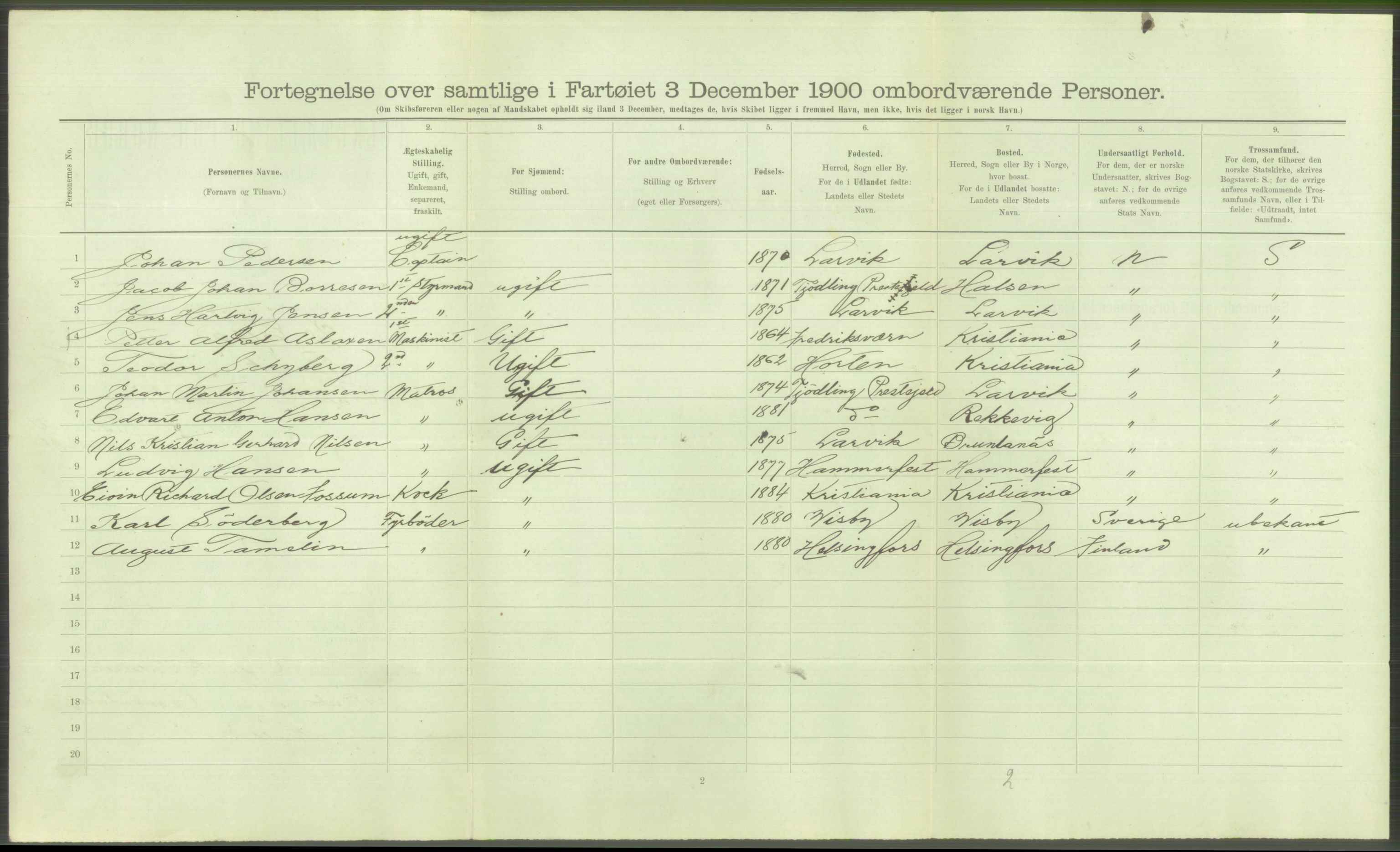 RA, 1900 Census - ship lists from ships in Norwegian harbours, harbours abroad and at sea, 1900, p. 3572