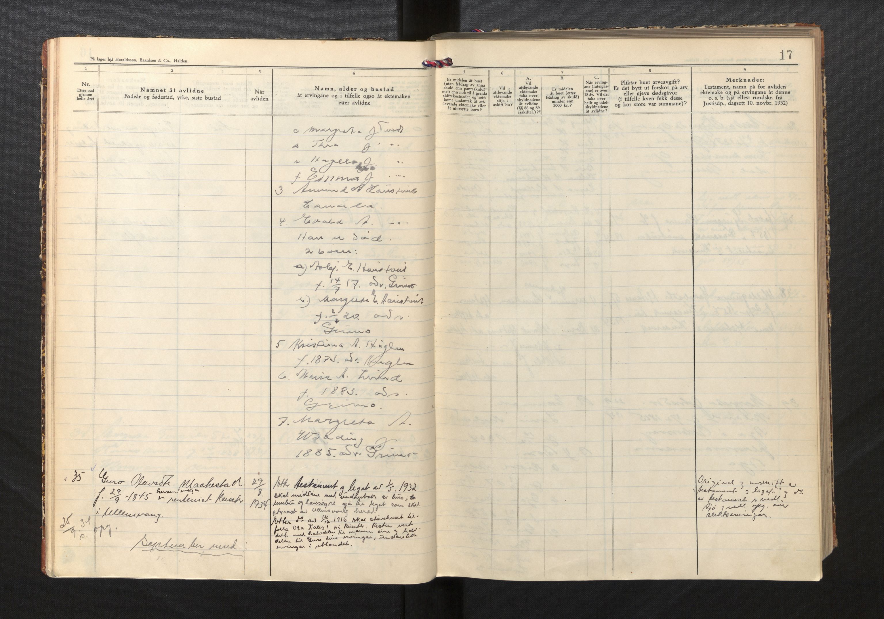 Lensmannen i Ullensvang, AV/SAB-A-35501/0006/L0009: Dødsfallprotokoll, 1933-1944, p. 17
