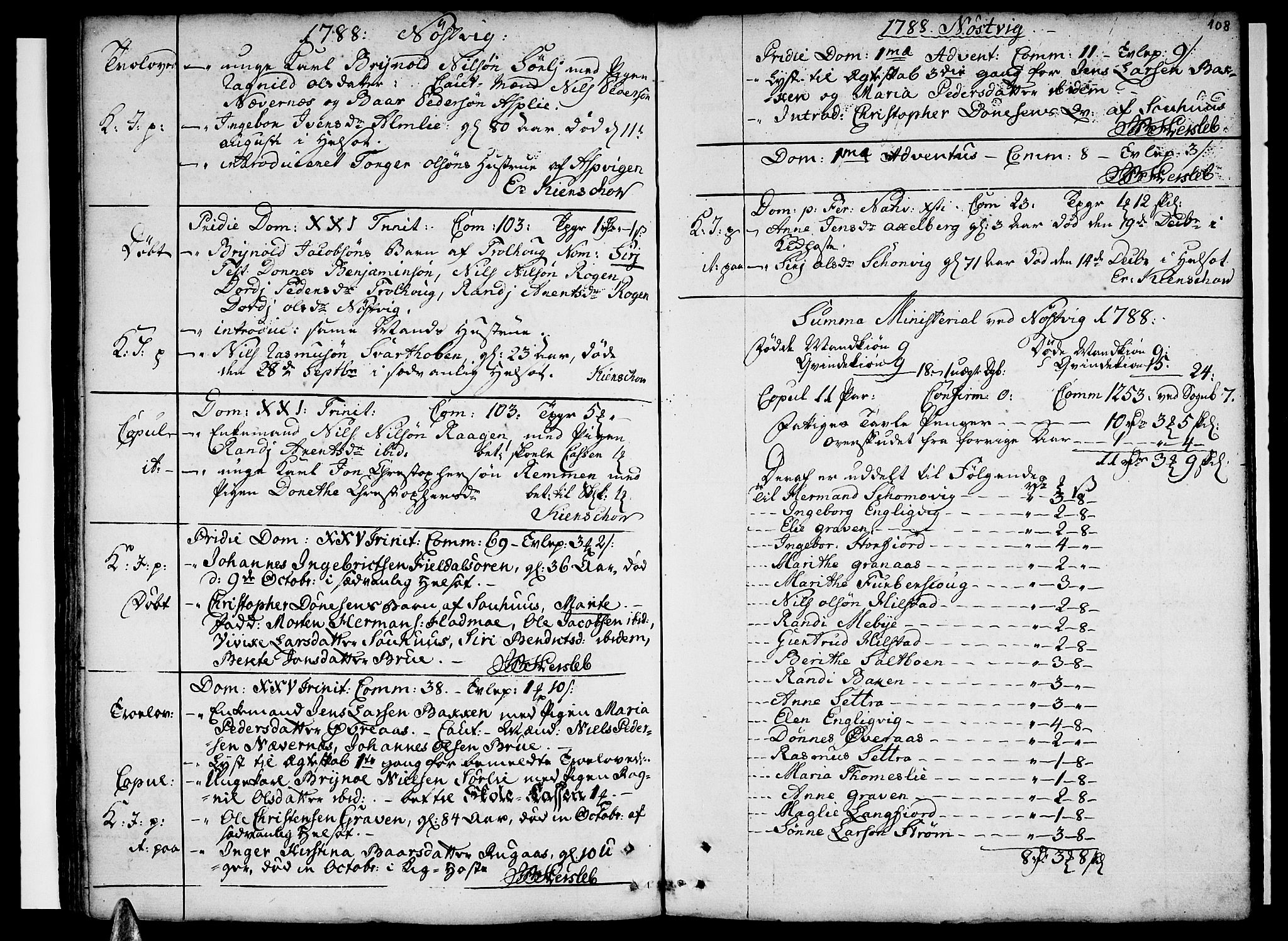 Ministerialprotokoller, klokkerbøker og fødselsregistre - Nordland, AV/SAT-A-1459/814/L0222: Parish register (official) no. 814A03, 1752-1819, p. 108