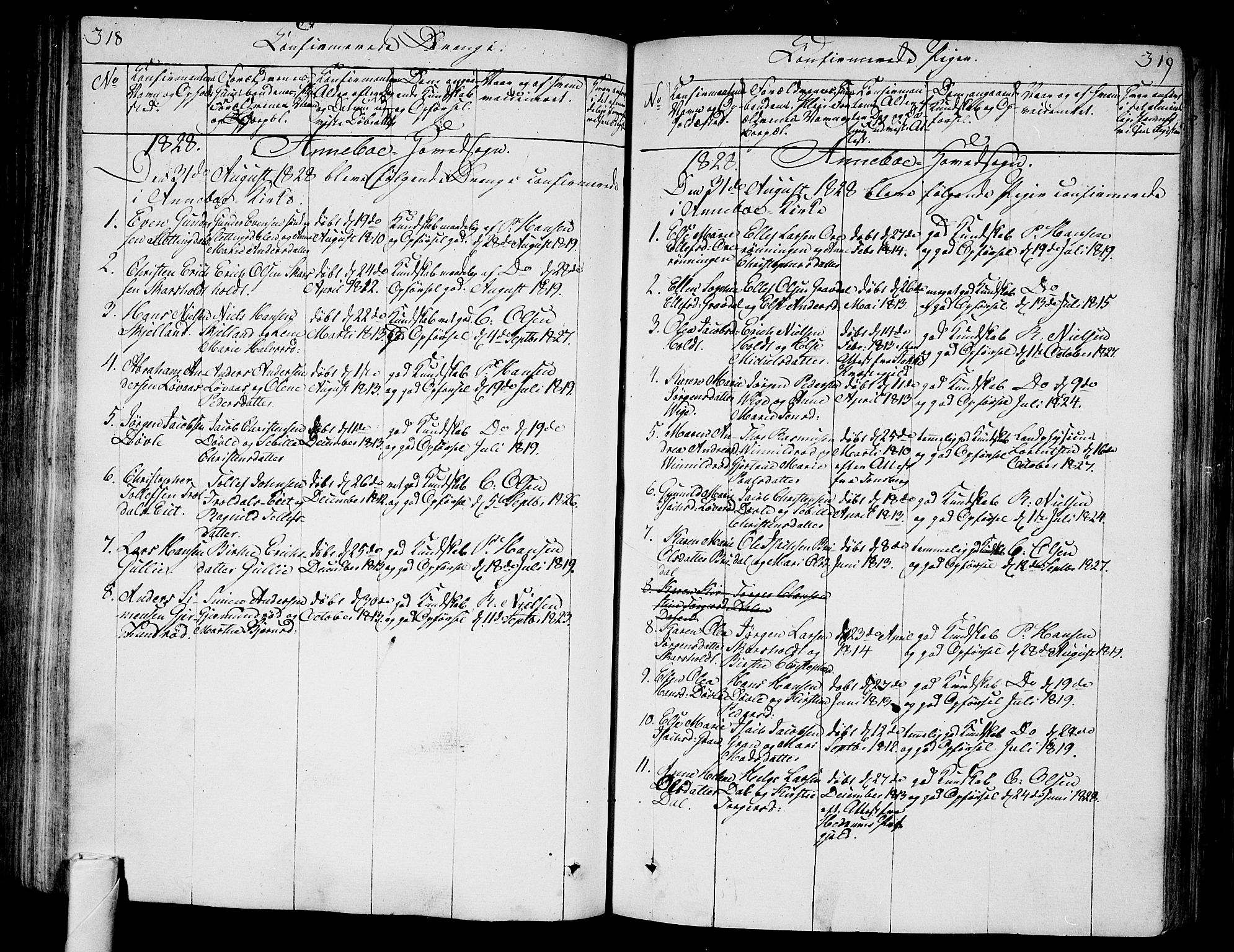 Andebu kirkebøker, SAKO/A-336/F/Fa/L0003: Parish register (official) no. 3 /1, 1803-1828, p. 318-319