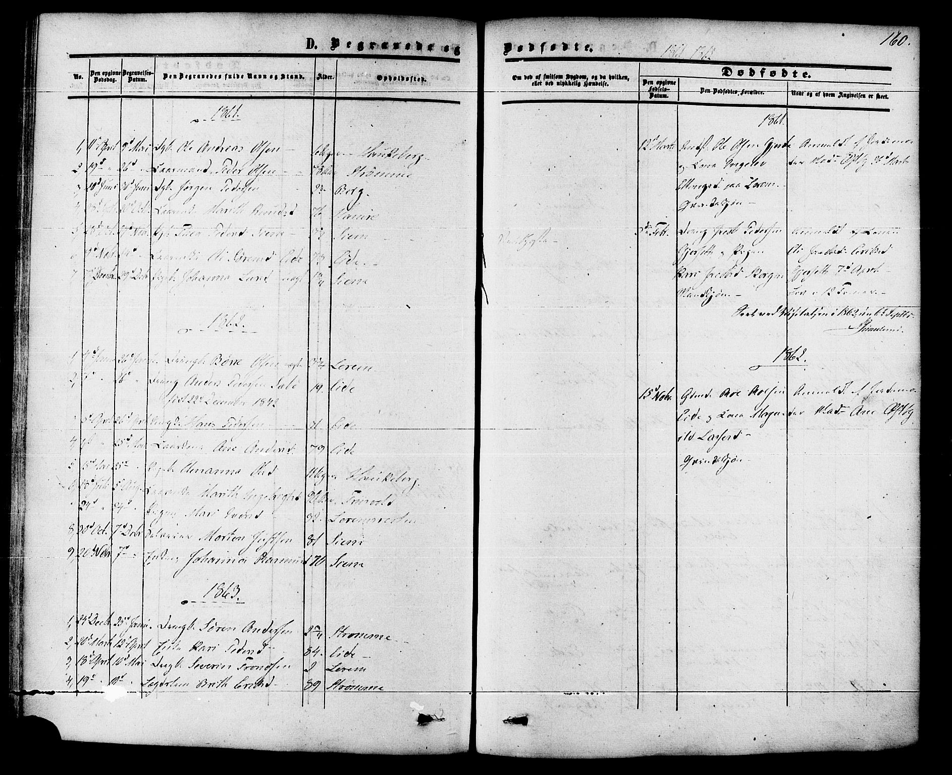 Ministerialprotokoller, klokkerbøker og fødselsregistre - Møre og Romsdal, AV/SAT-A-1454/542/L0552: Parish register (official) no. 542A02, 1854-1884, p. 160