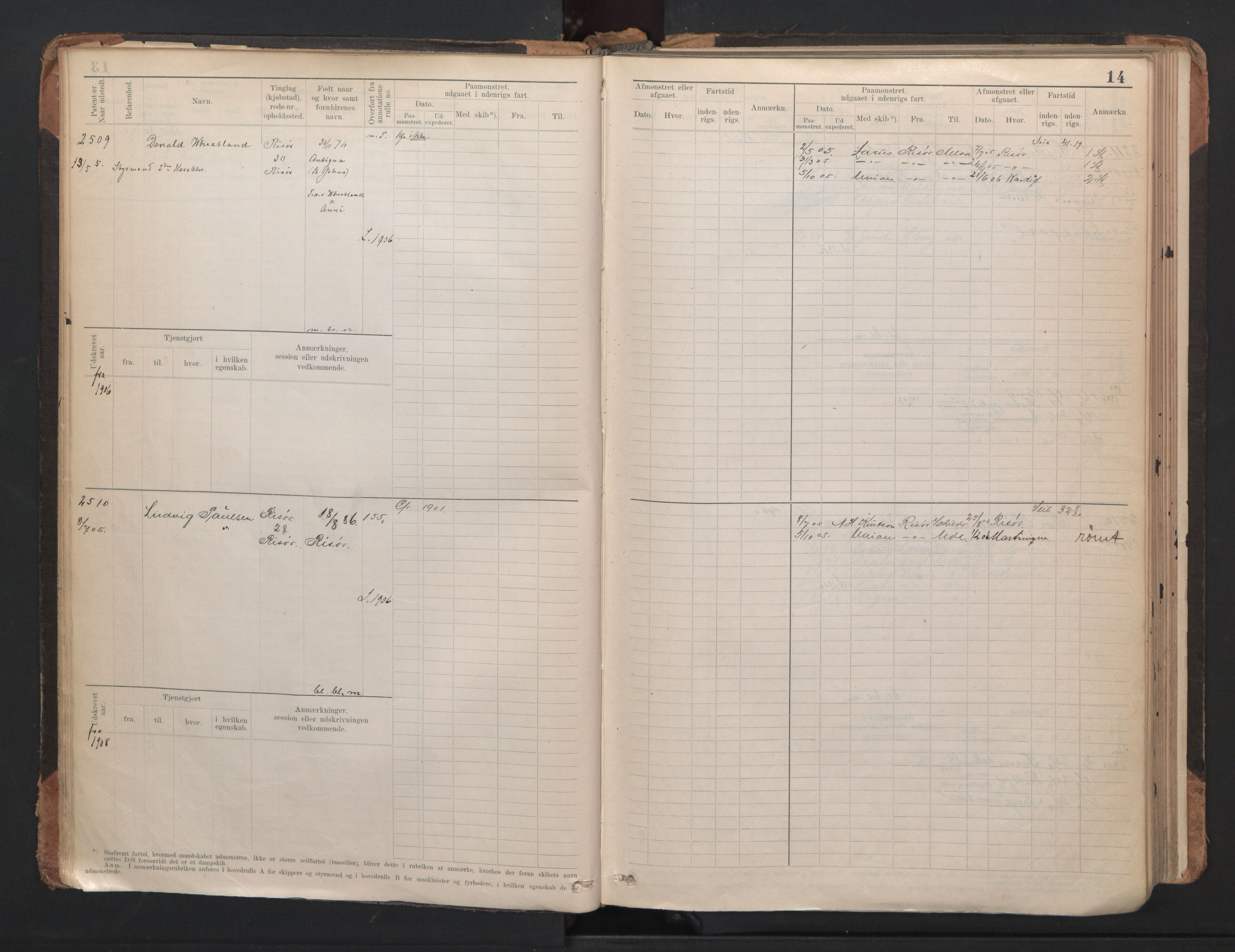 Risør mønstringskrets, AV/SAK-2031-0010/F/Fb/L0005: Hovedrulle A nr 2485-3065, Q-5, 1904-1948, p. 17