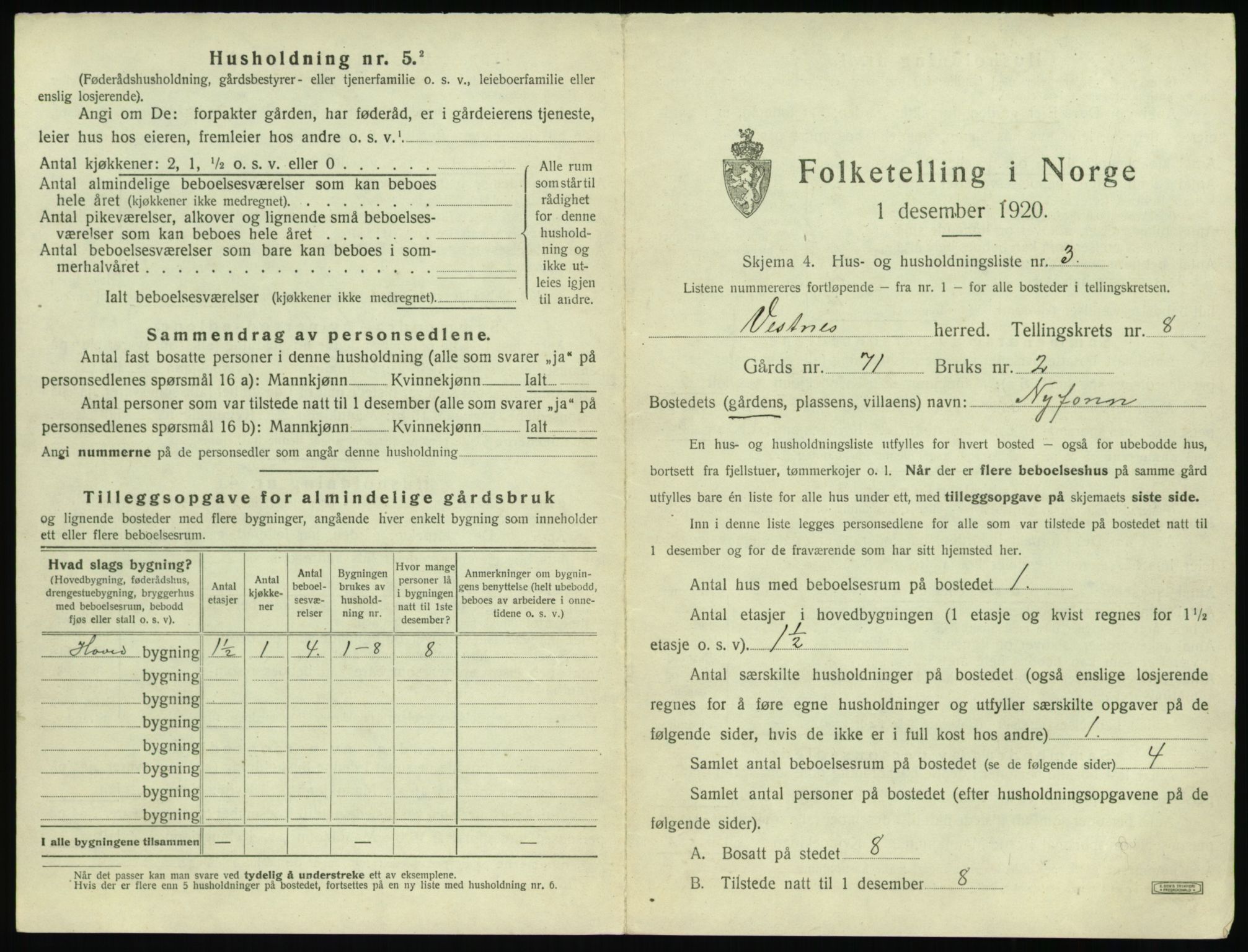 SAT, 1920 census for Vestnes, 1920, p. 871