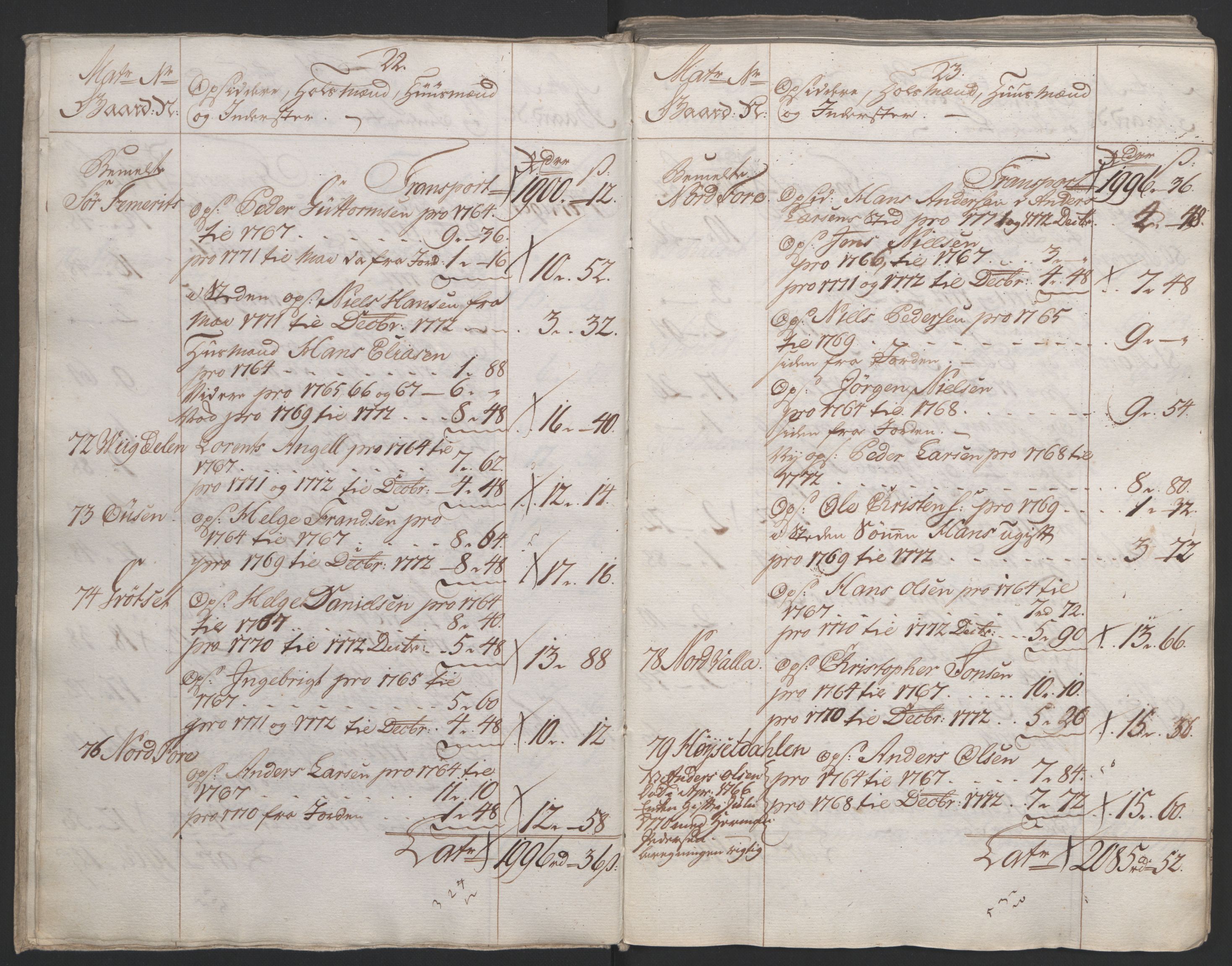 Rentekammeret inntil 1814, Reviderte regnskaper, Fogderegnskap, AV/RA-EA-4092/R65/L4573: Ekstraskatten Helgeland, 1762-1772, p. 455