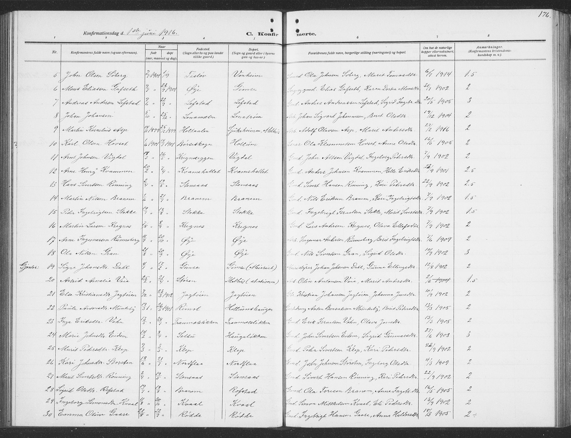 Ministerialprotokoller, klokkerbøker og fødselsregistre - Sør-Trøndelag, SAT/A-1456/691/L1095: Parish register (copy) no. 691C06, 1912-1933, p. 176