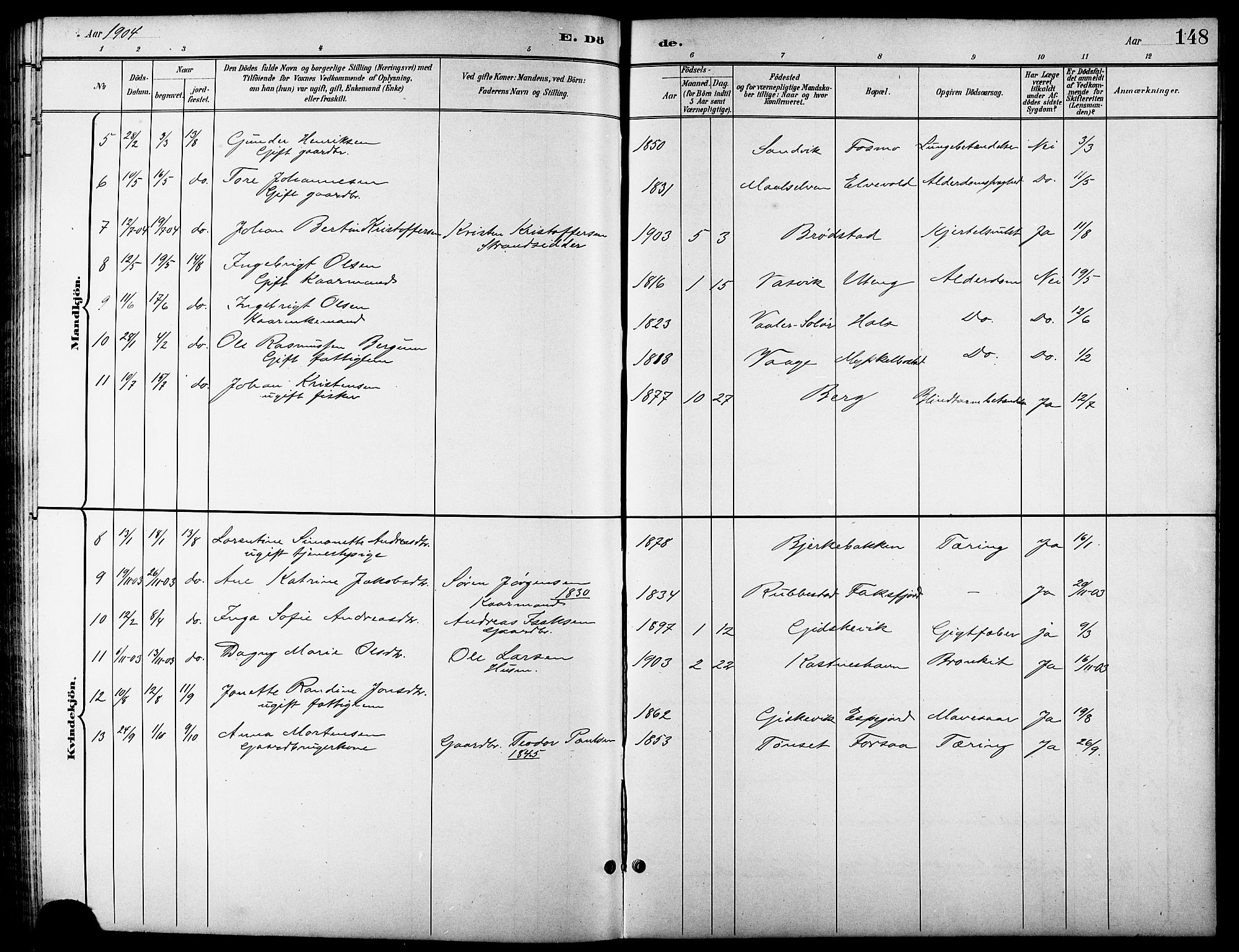 Tranøy sokneprestkontor, AV/SATØ-S-1313/I/Ia/Iab/L0014klokker: Parish register (copy) no. 14, 1896-1918, p. 148