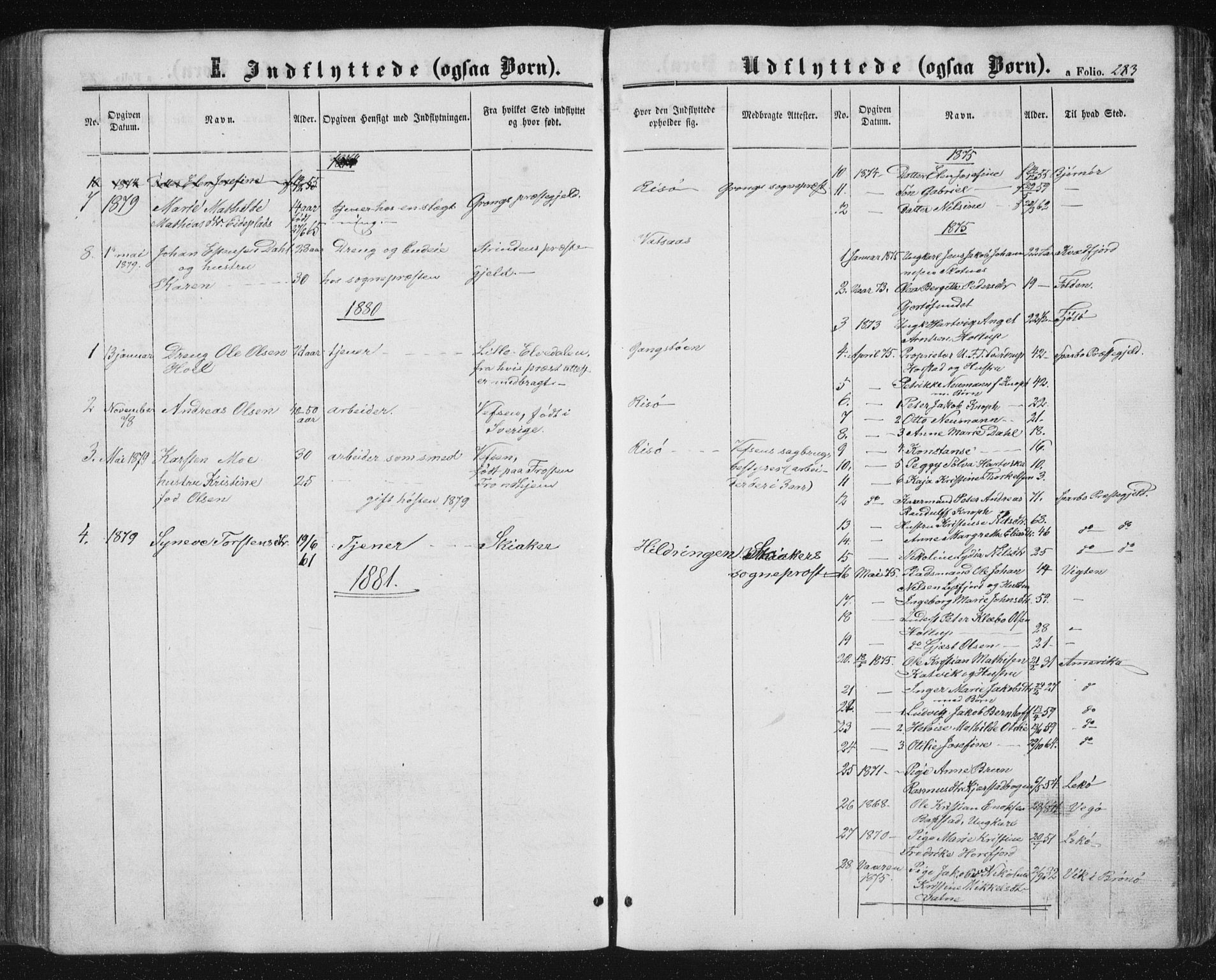 Ministerialprotokoller, klokkerbøker og fødselsregistre - Nordland, AV/SAT-A-1459/810/L0158: Parish register (copy) no. 810C02 /1, 1863-1883, p. 283