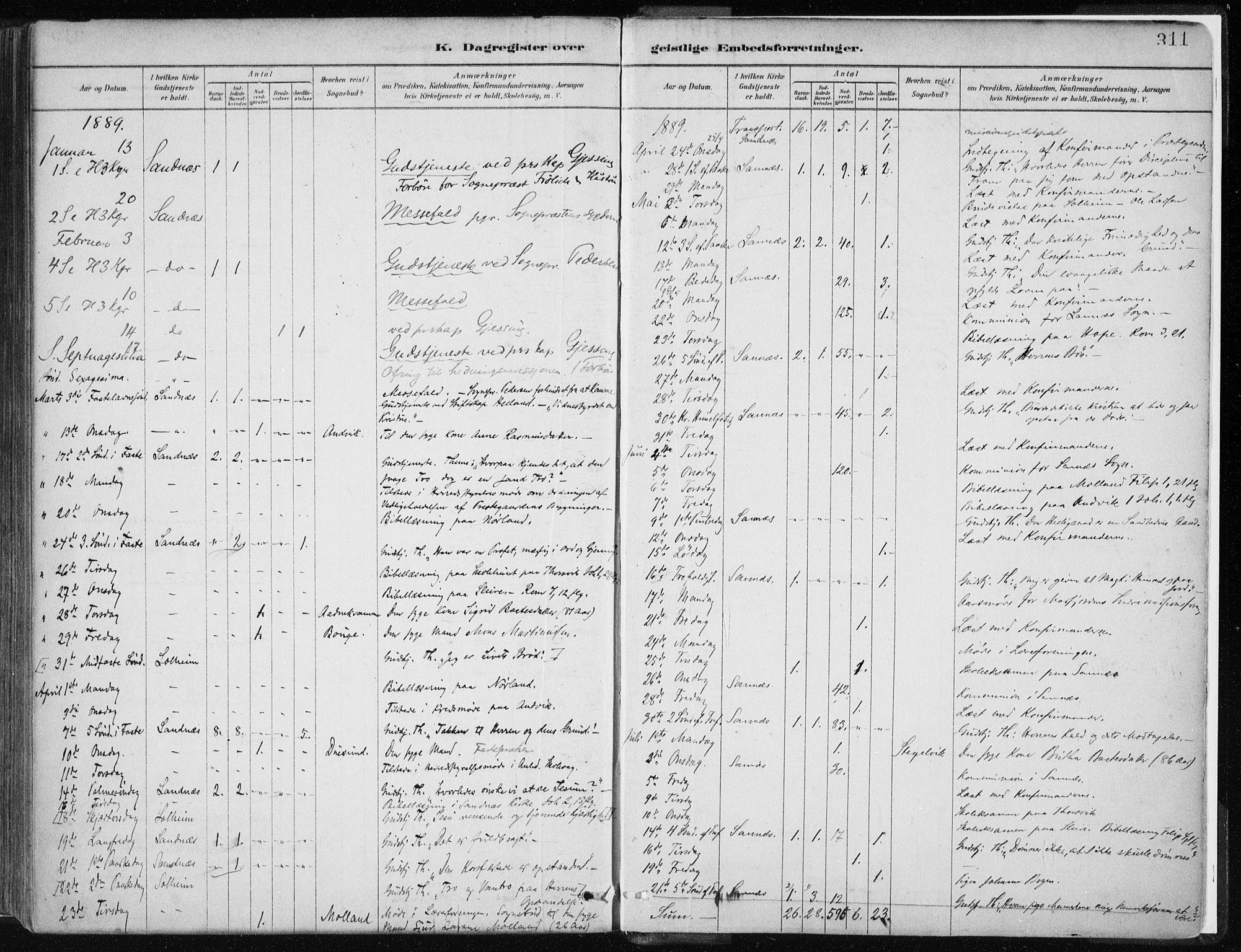 Masfjorden Sokneprestembete, SAB/A-77001: Parish register (official) no. B  1, 1876-1899, p. 311