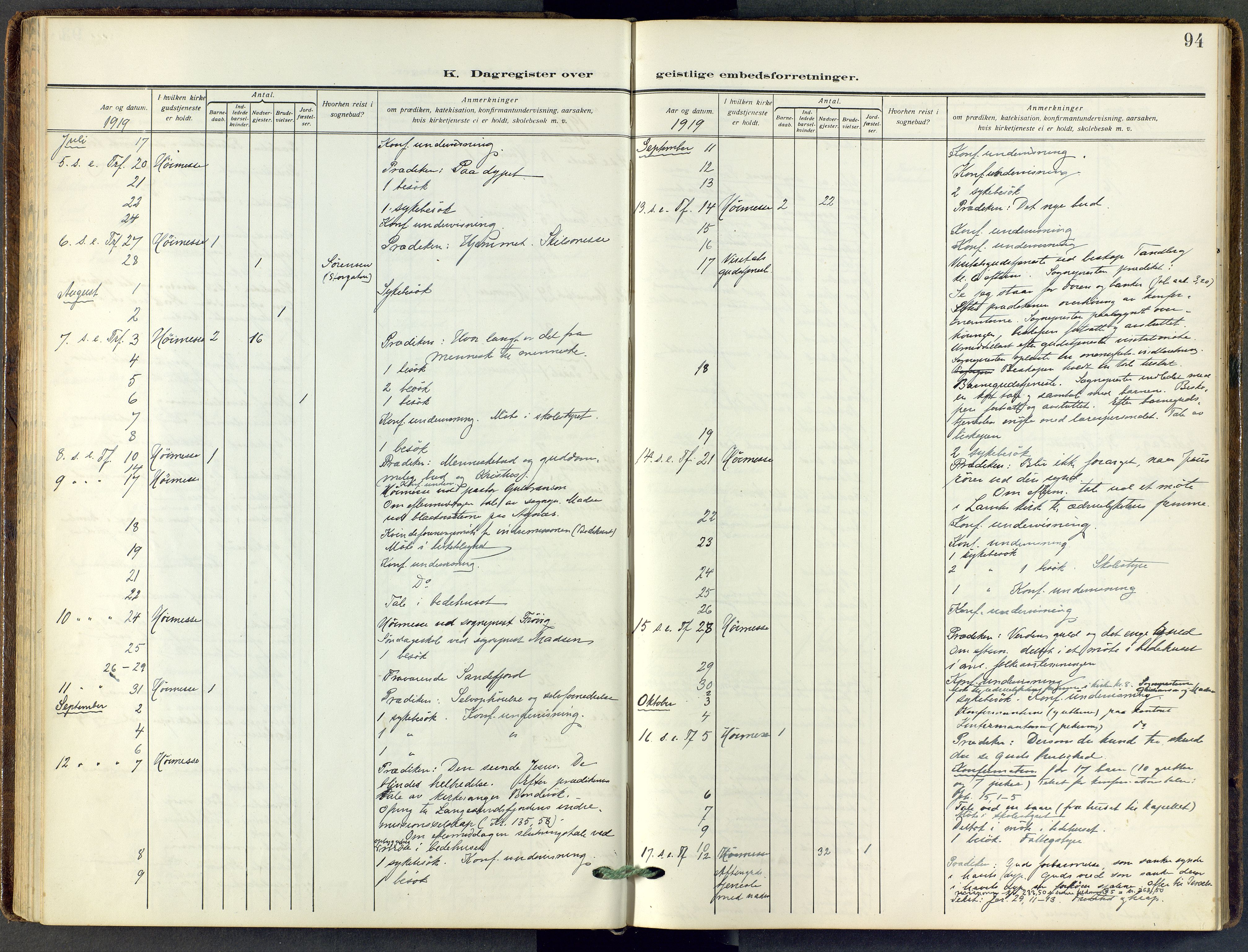 Stavern kirkebøker, AV/SAKO-A-318/F/Fa/L0010: Parish register (official) no. 10, 1916-1967, p. 94