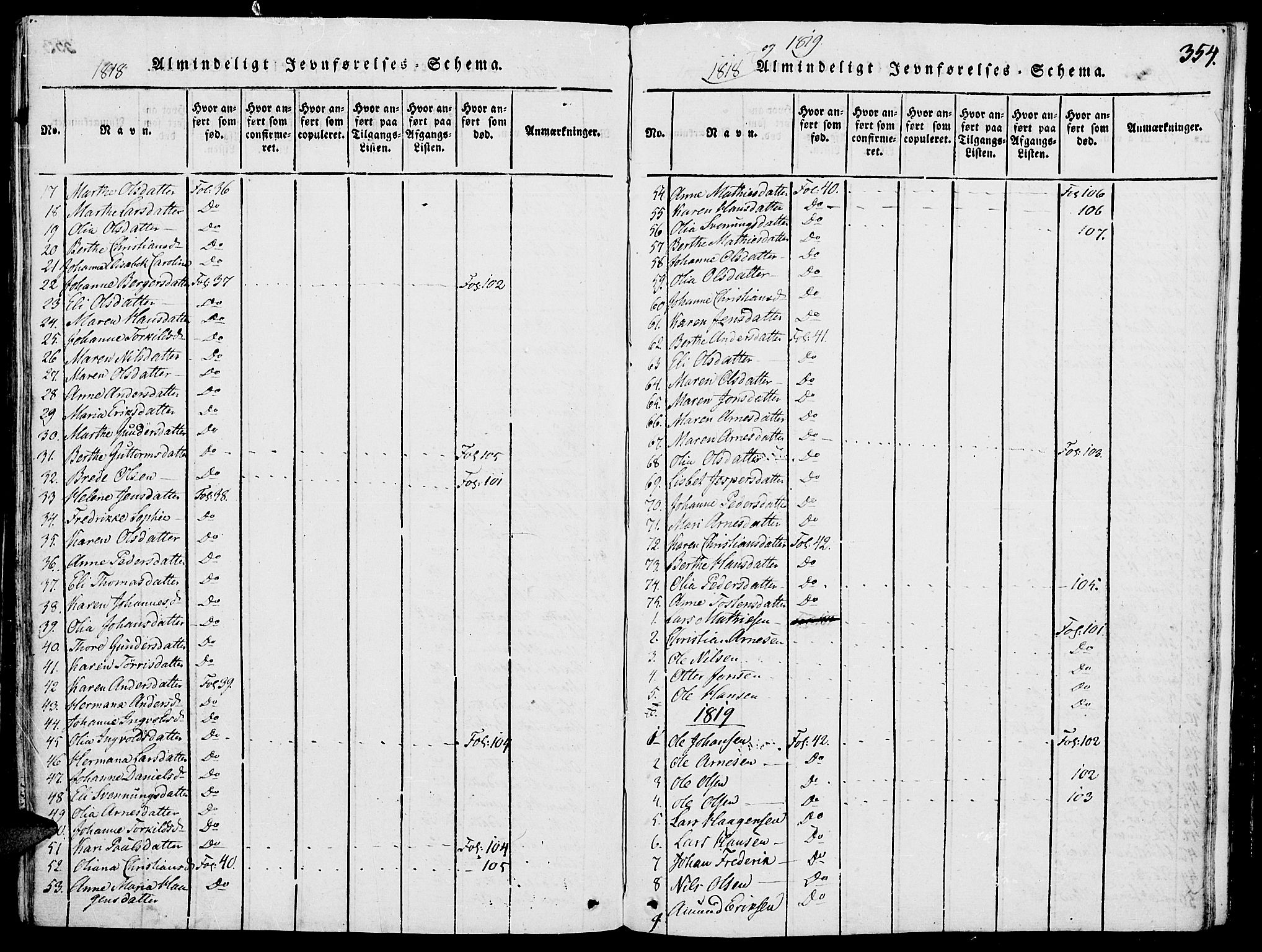 Grue prestekontor, SAH/PREST-036/H/Ha/Haa/L0006: Parish register (official) no. 6, 1814-1830, p. 354
