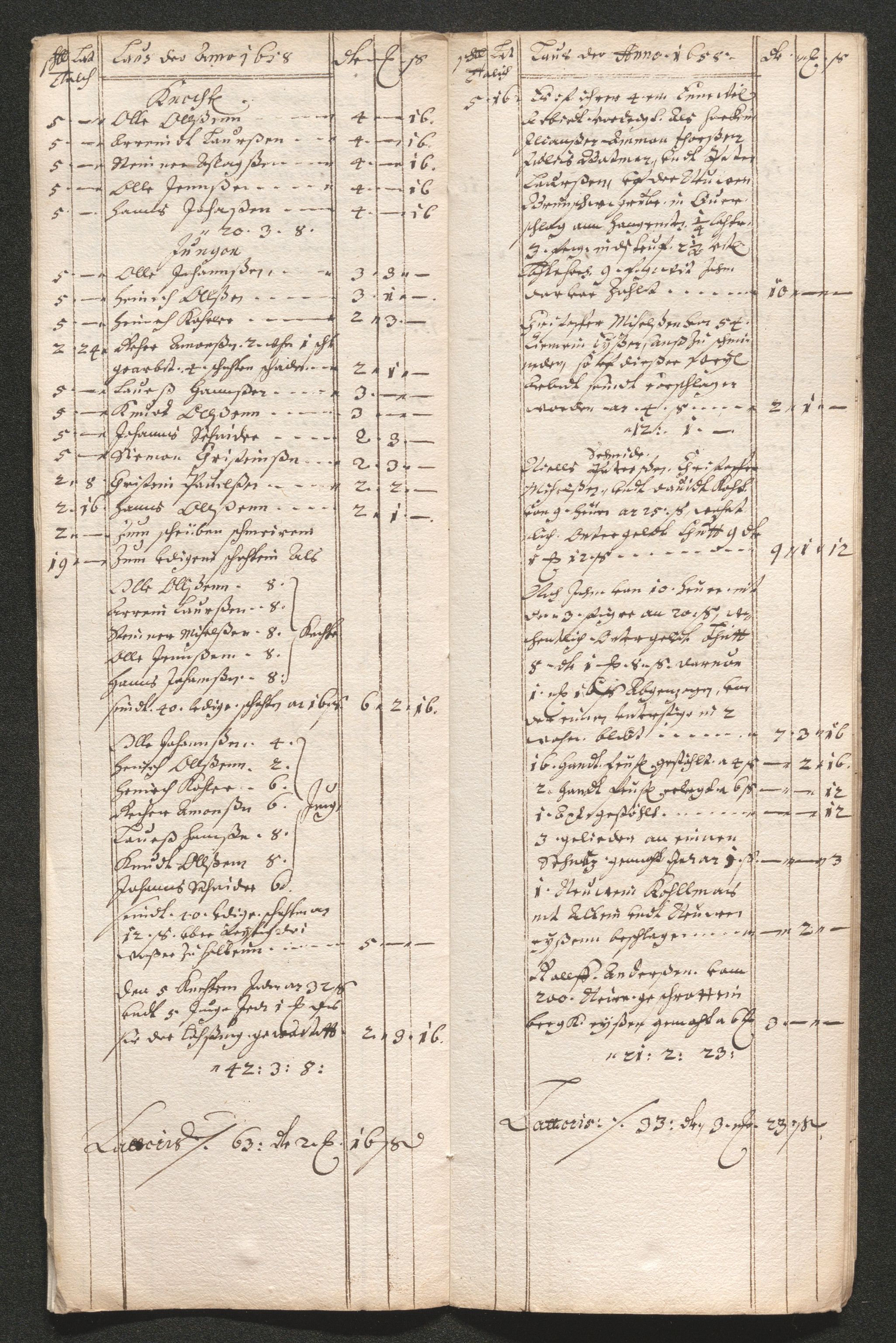 Kongsberg Sølvverk 1623-1816, AV/SAKO-EA-3135/001/D/Dc/Dcd/L0033: Utgiftsregnskap for gruver m.m. , 1658, p. 177