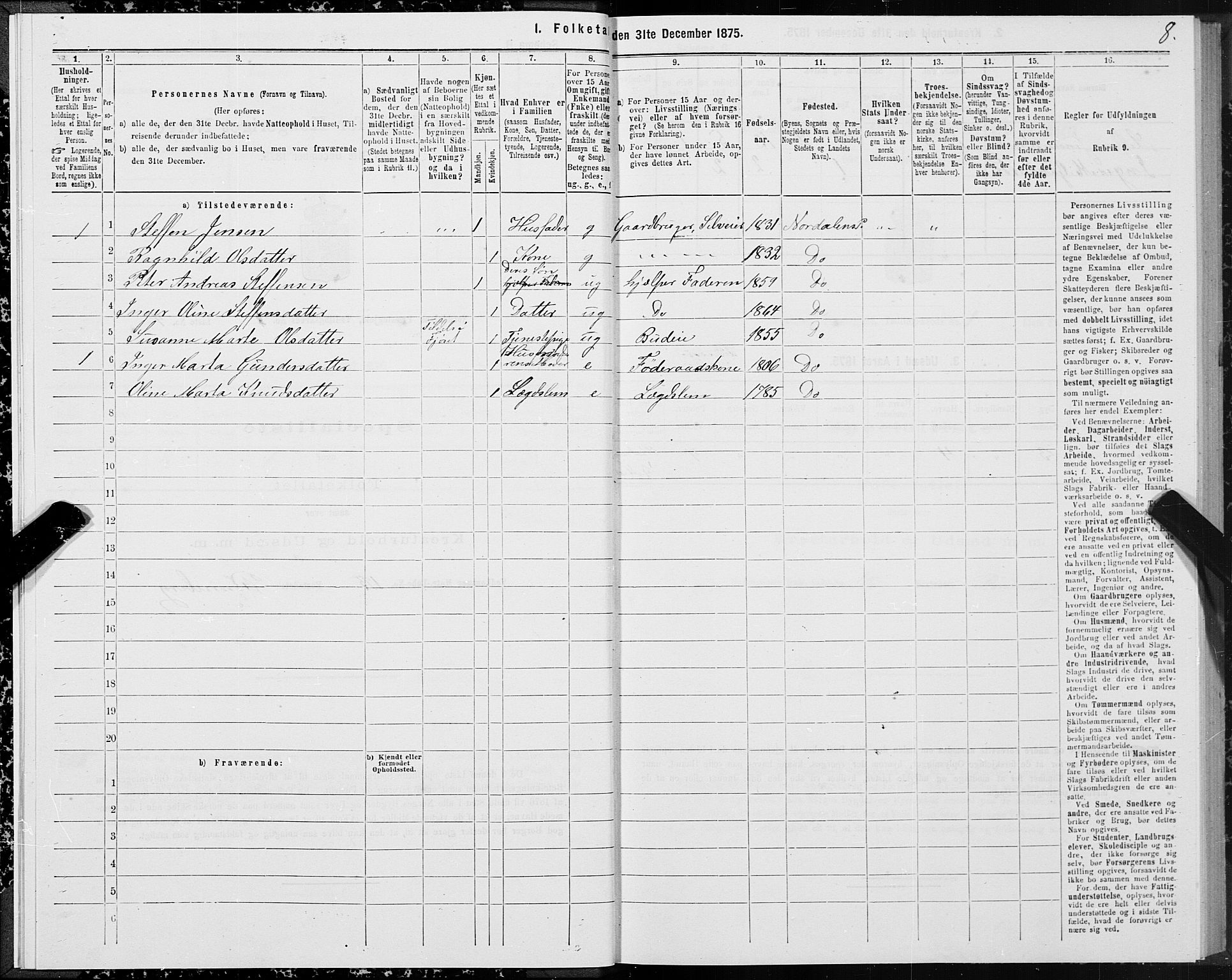 SAT, 1875 census for 1524P Norddal, 1875, p. 1008