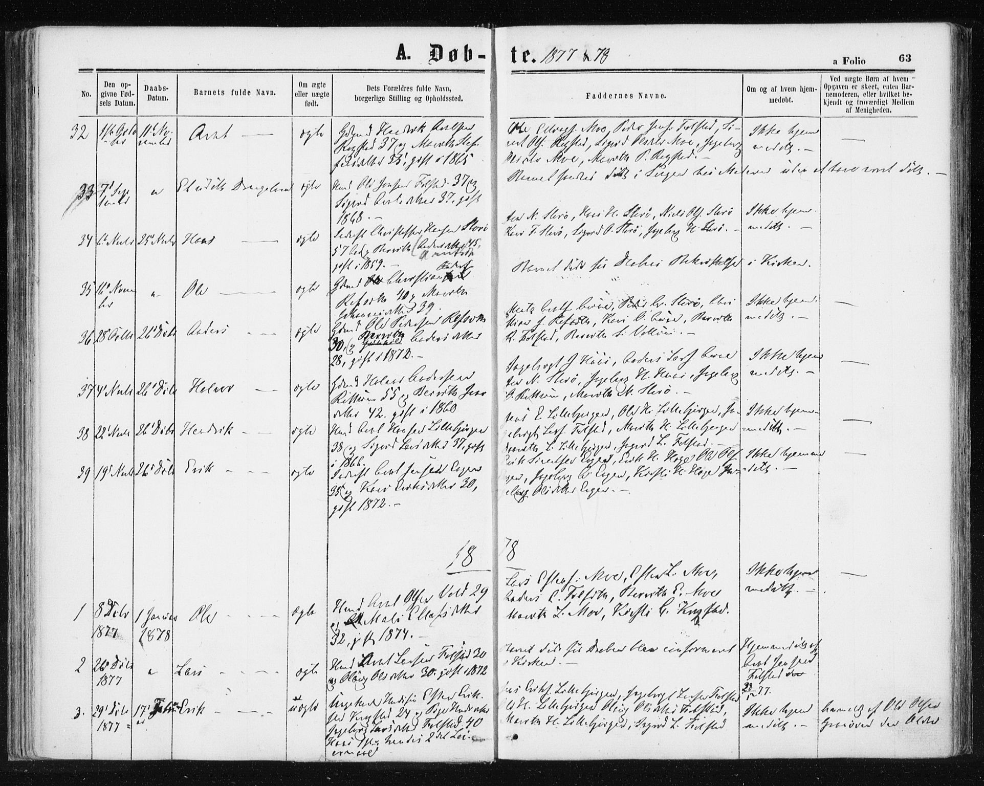 Ministerialprotokoller, klokkerbøker og fødselsregistre - Sør-Trøndelag, SAT/A-1456/687/L1001: Parish register (official) no. 687A07, 1863-1878, p. 63
