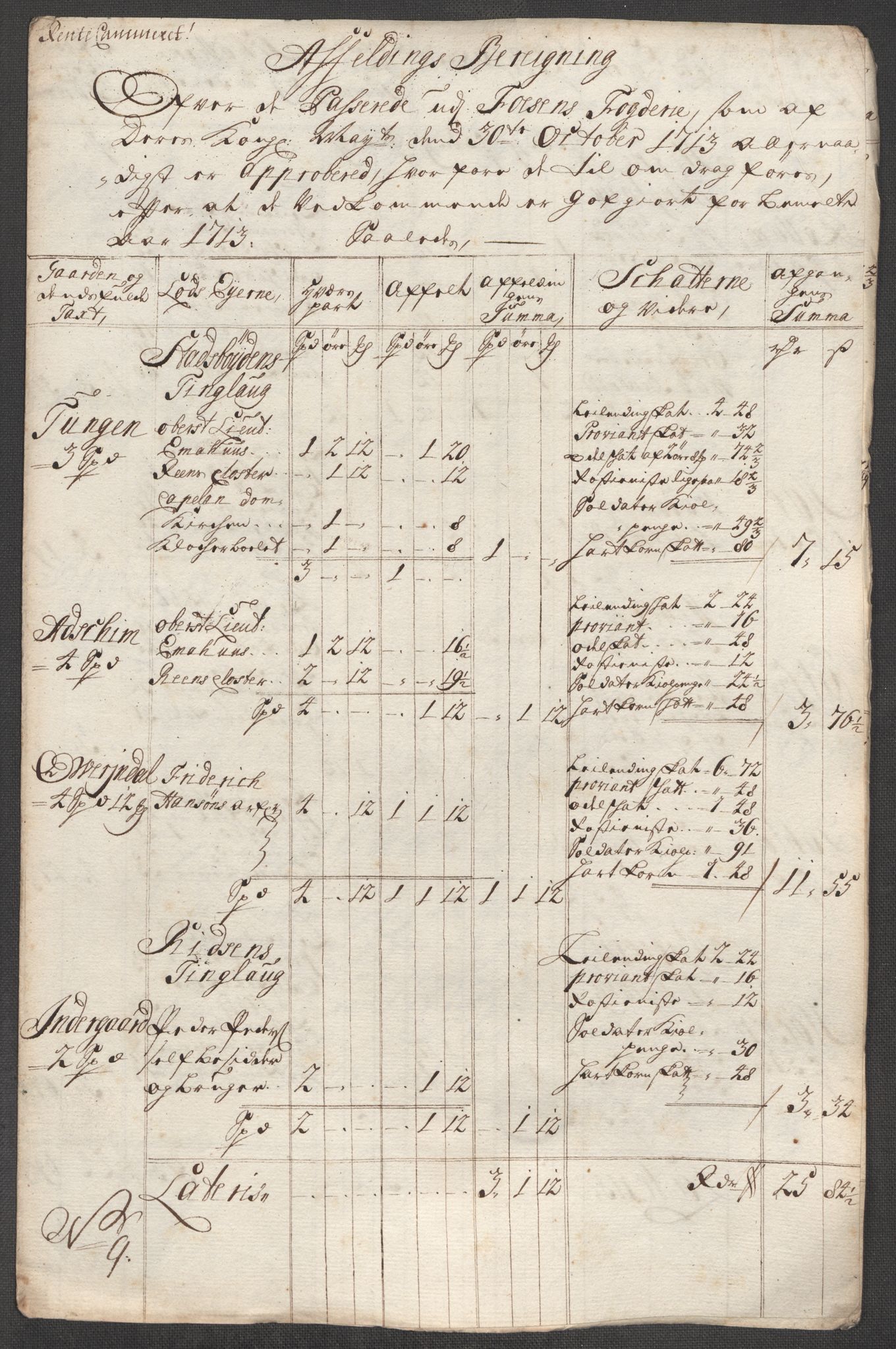 Rentekammeret inntil 1814, Reviderte regnskaper, Fogderegnskap, AV/RA-EA-4092/R57/L3861: Fogderegnskap Fosen, 1712-1713, p. 473