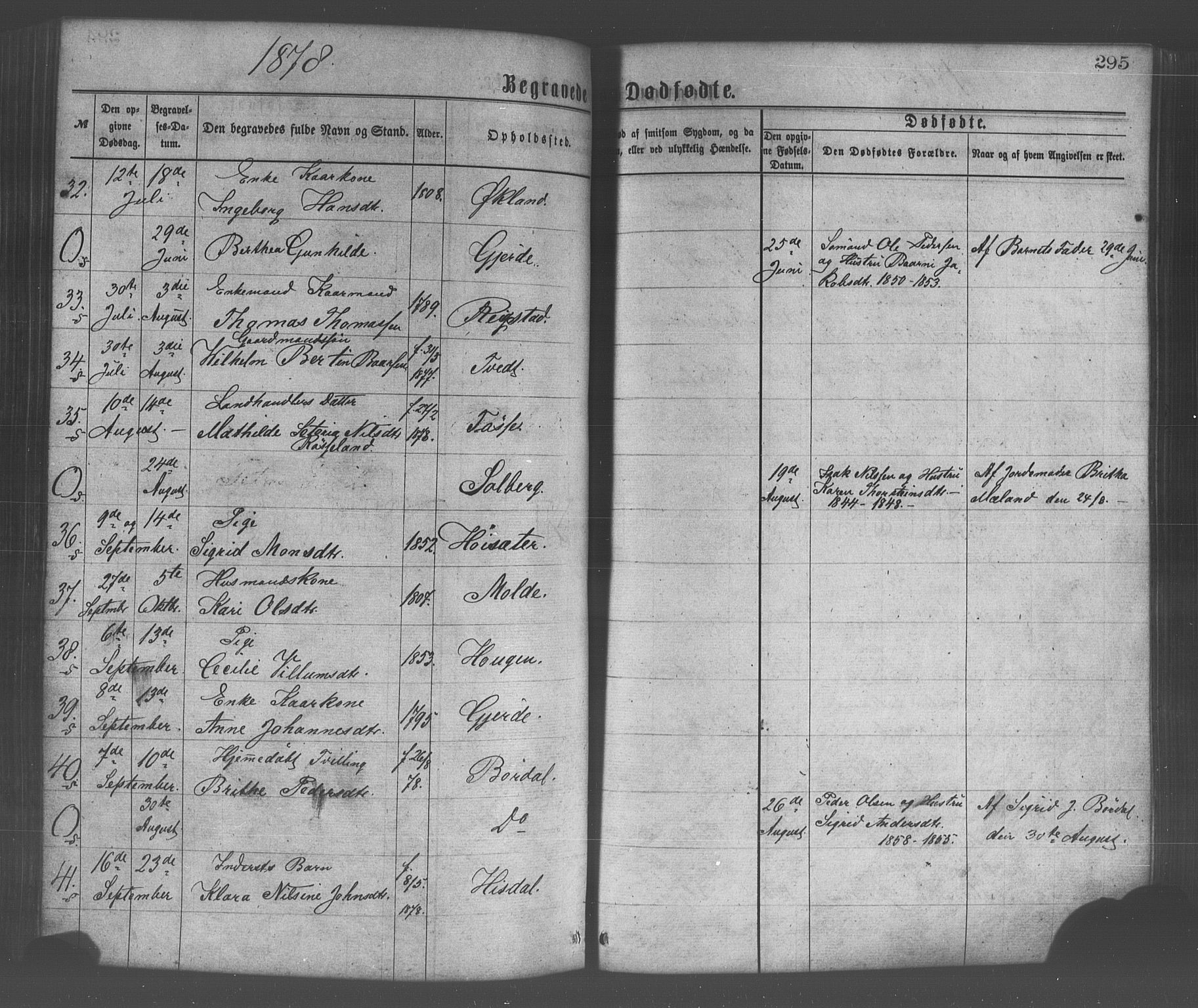 Os sokneprestembete, SAB/A-99929: Parish register (official) no. A 18, 1874-1884, p. 295