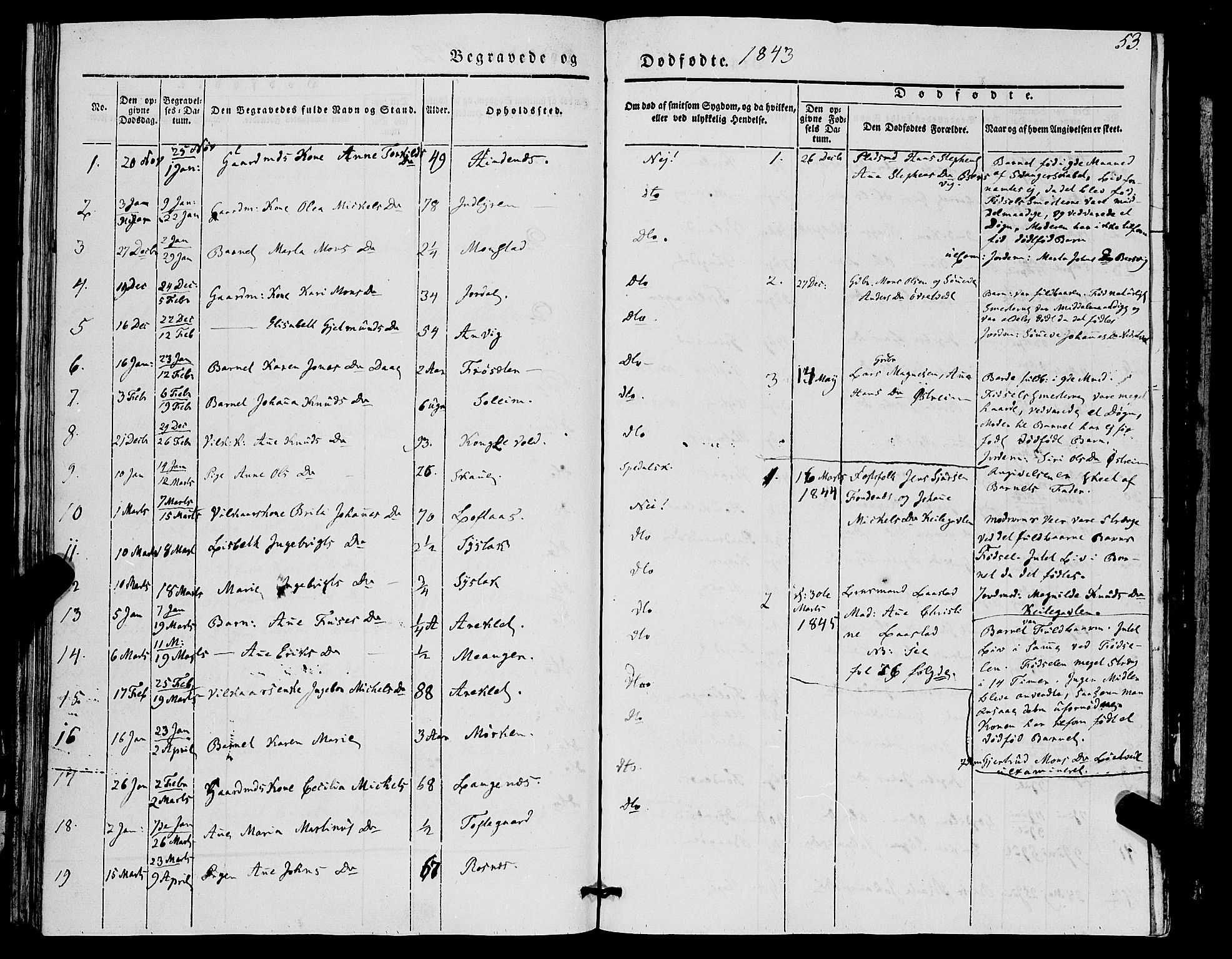 Lindås Sokneprestembete, AV/SAB-A-76701/H/Haa/Haaa/L0014: Parish register (official) no. A 14, 1835-1847, p. 53