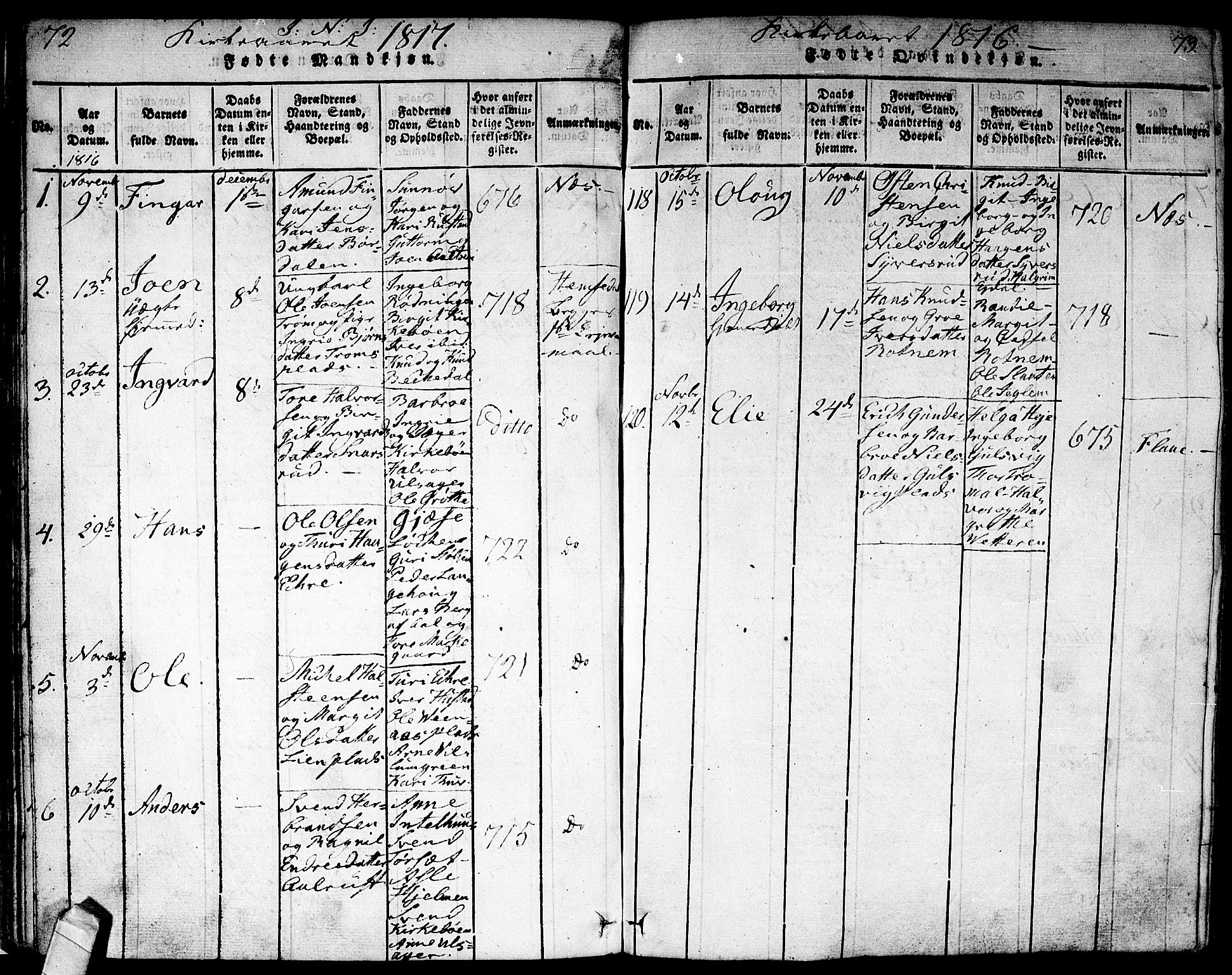 Nes kirkebøker, AV/SAKO-A-236/F/Fa/L0007: Parish register (official) no. 7, 1815-1823, p. 72-73