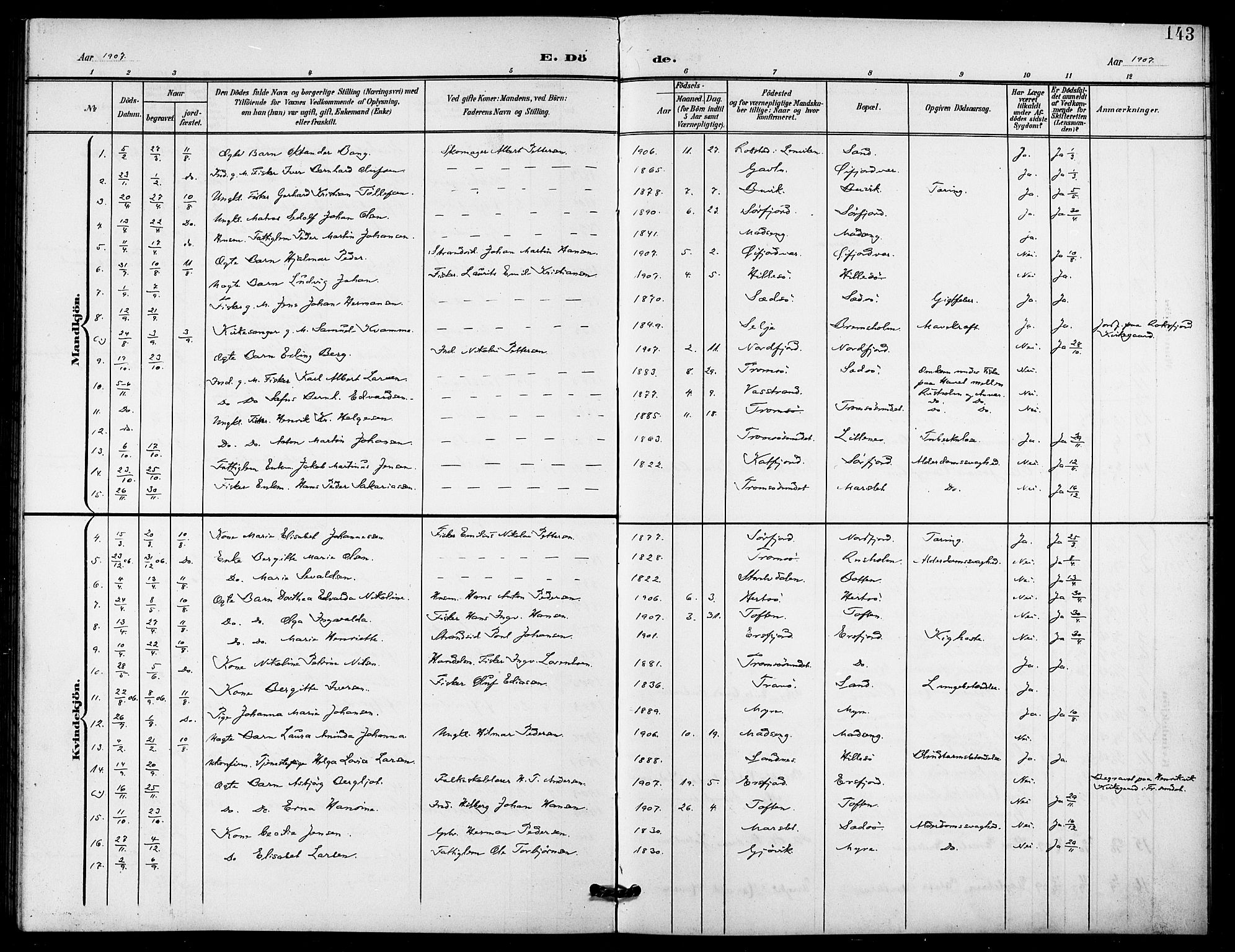 Lenvik sokneprestembete, SATØ/S-1310/H/Ha/Hab/L0022klokker: Parish register (copy) no. 22, 1901-1918, p. 143