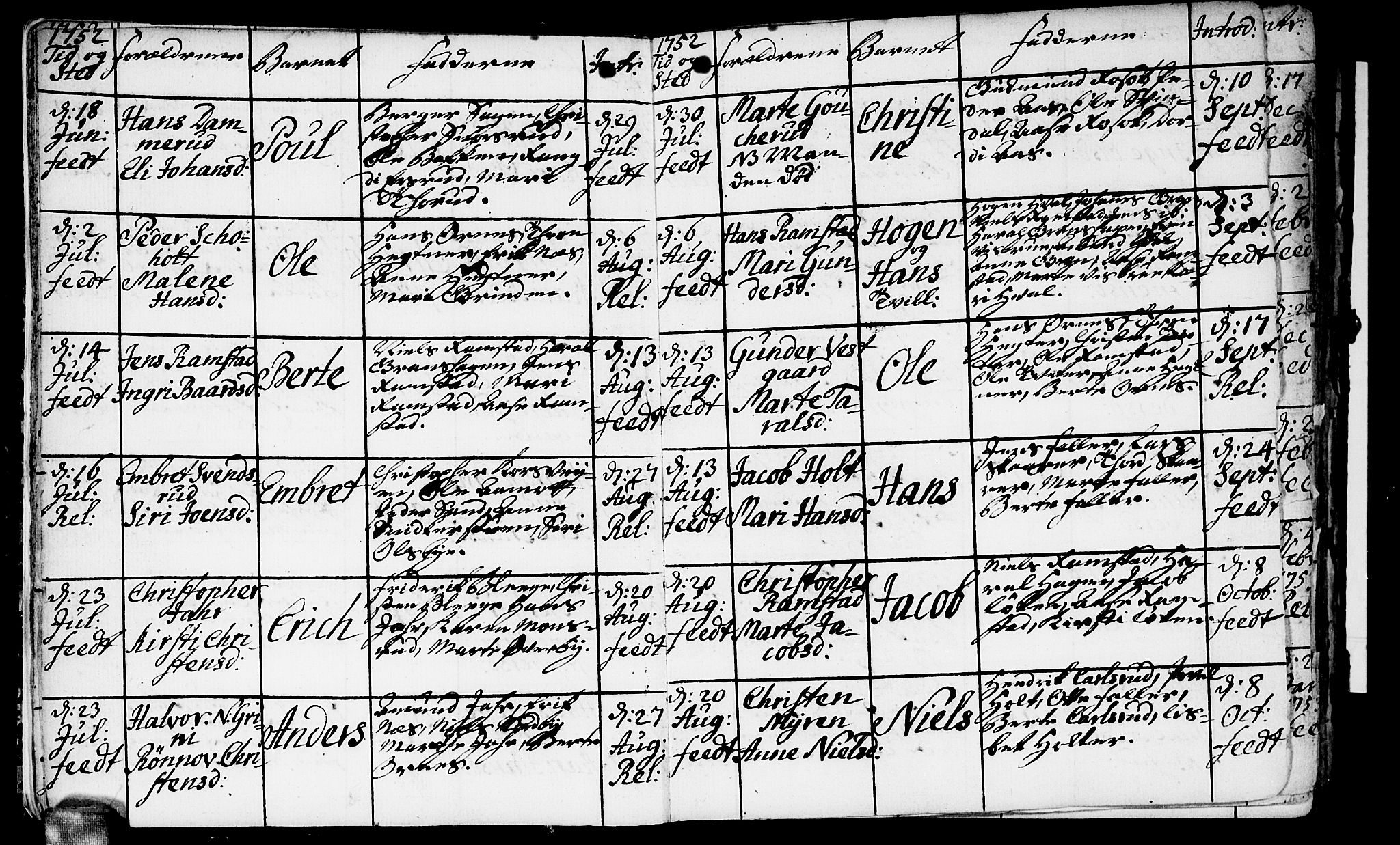 Fet prestekontor Kirkebøker, AV/SAO-A-10370a/F/Fa/L0004: Parish register (official) no. I 4, 1751-1773, p. 10