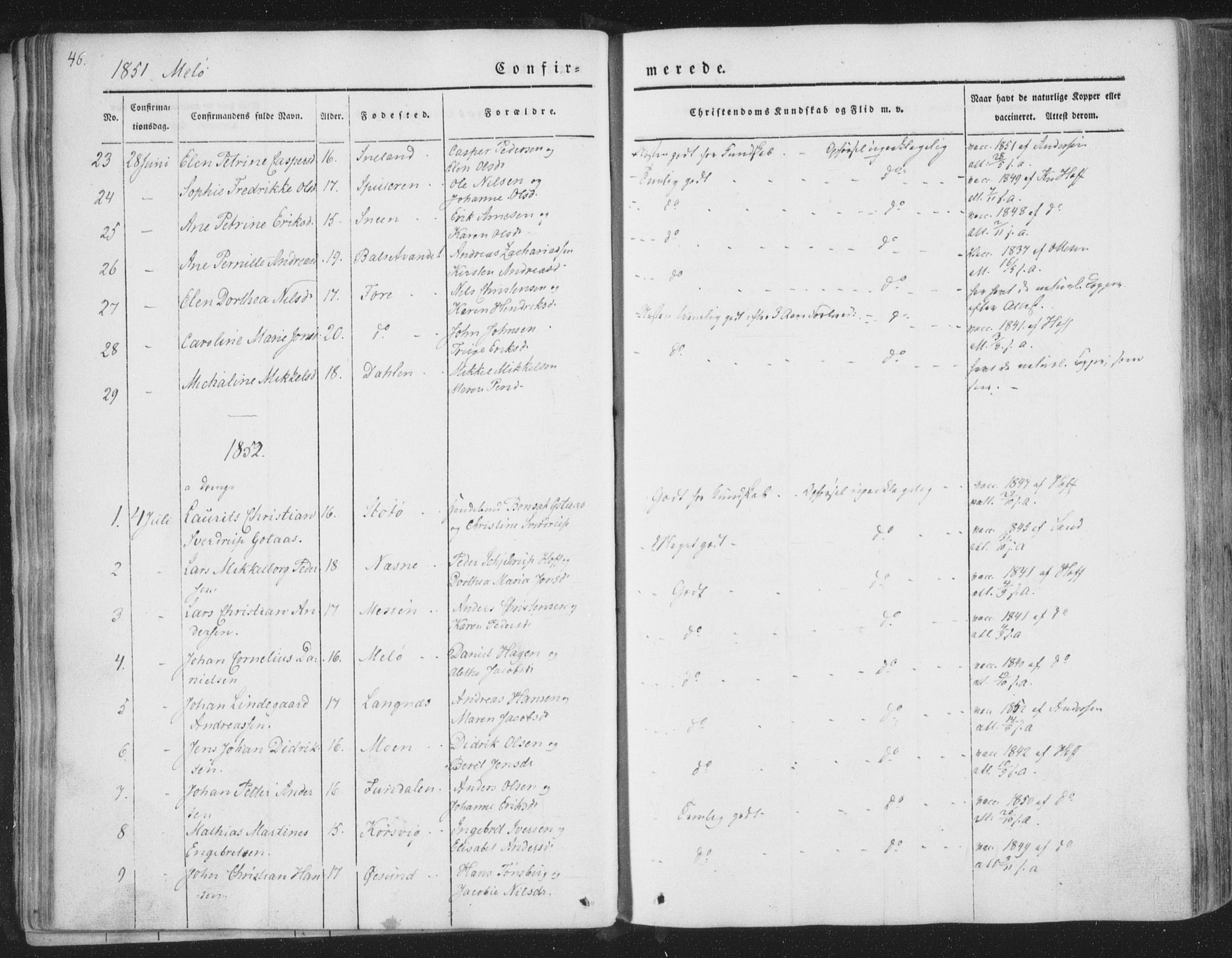 Ministerialprotokoller, klokkerbøker og fødselsregistre - Nordland, AV/SAT-A-1459/841/L0604: Parish register (official) no. 841A09 /2, 1845-1862, p. 46