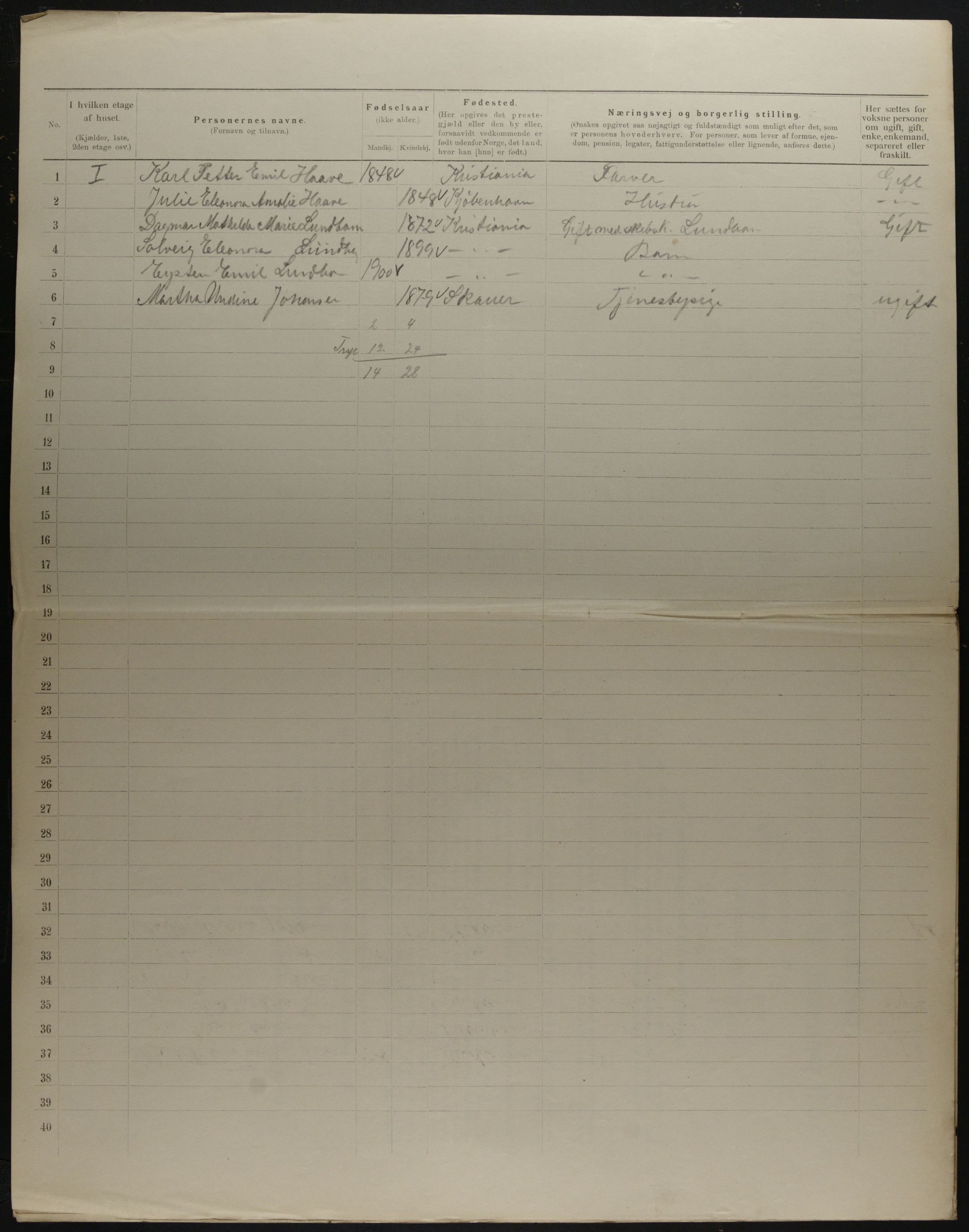 OBA, Municipal Census 1901 for Kristiania, 1901, p. 19437