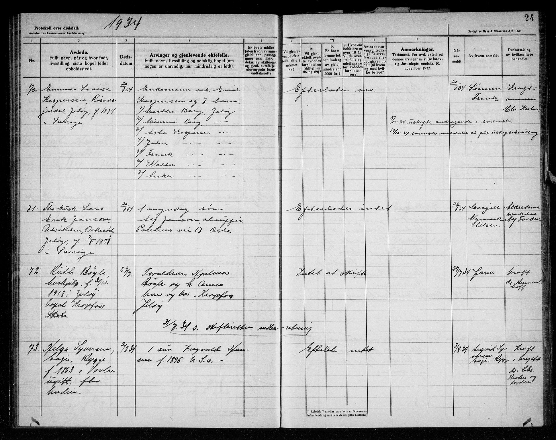 Rygge lensmannskontor, AV/SAO-A-10005/H/Ha/Haa/L0010: Dødsfallsprotokoll, 1933-1937, p. 24