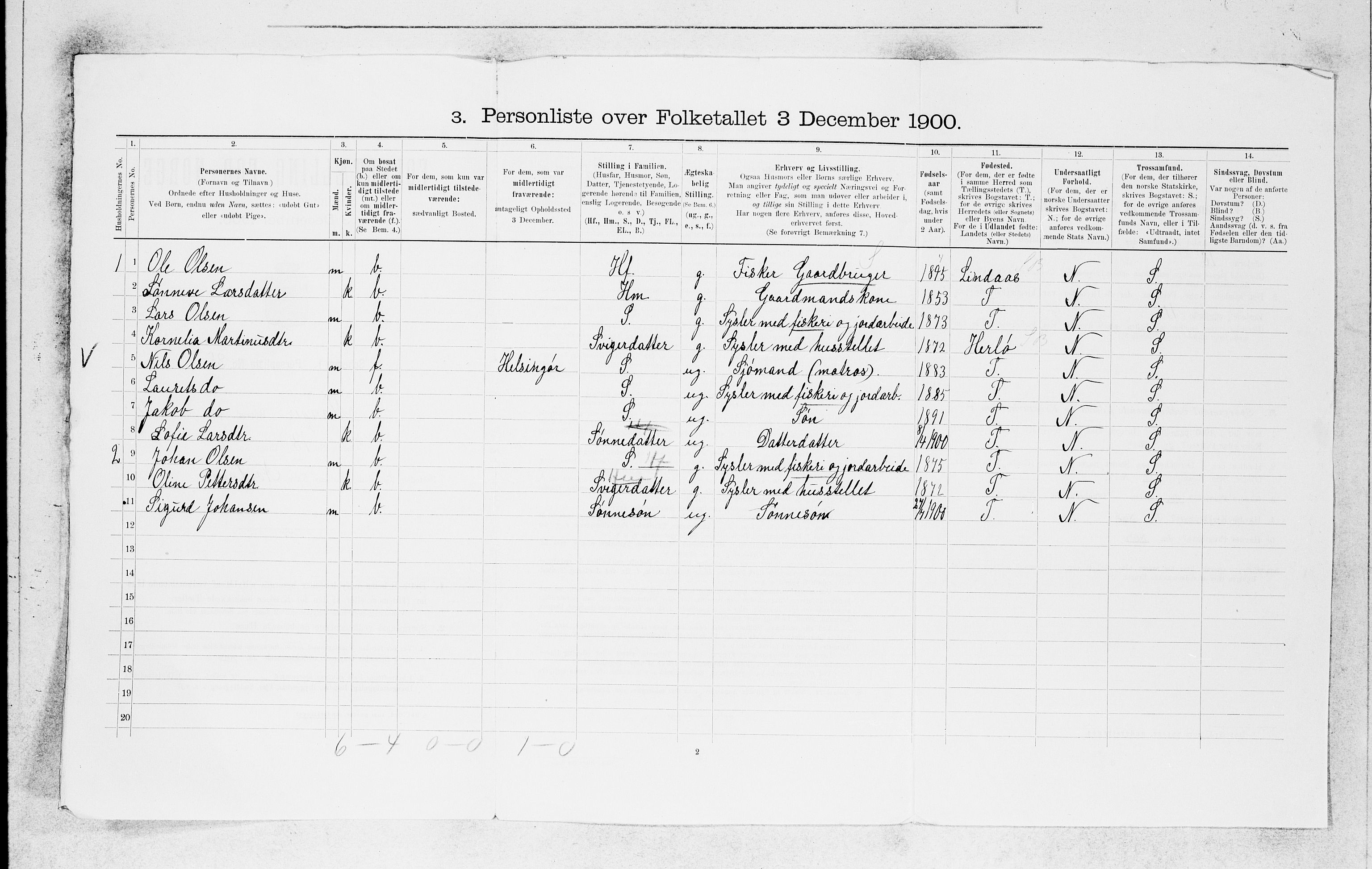 SAB, 1900 census for Manger, 1900, p. 1762