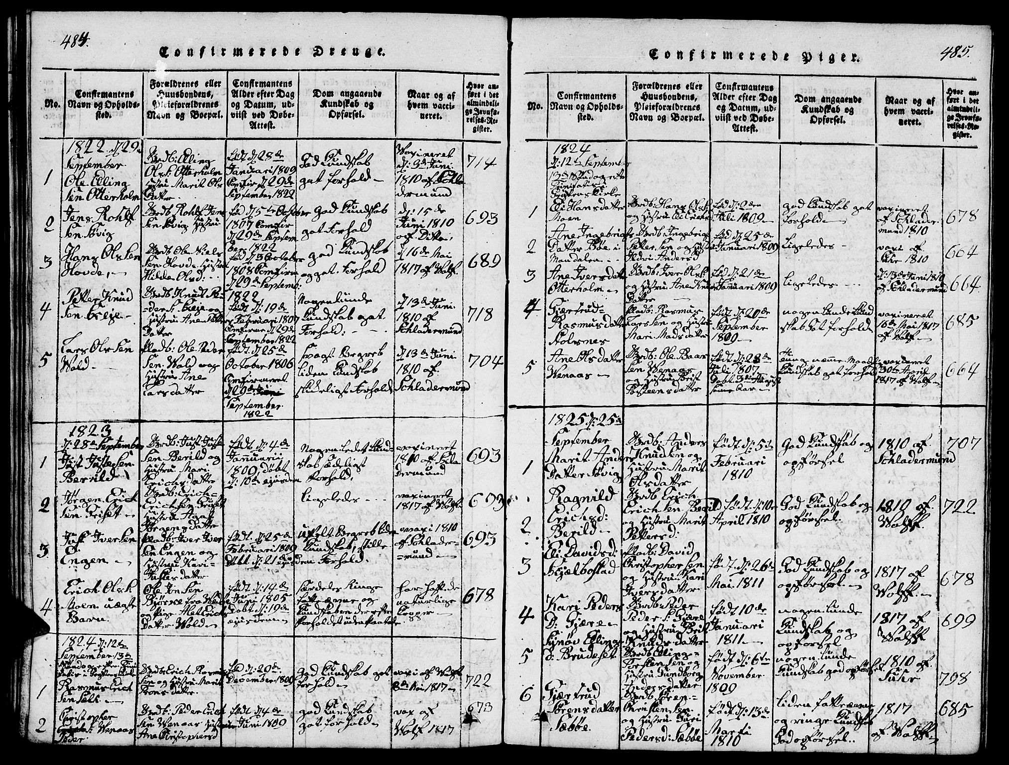 Ministerialprotokoller, klokkerbøker og fødselsregistre - Møre og Romsdal, SAT/A-1454/543/L0563: Parish register (copy) no. 543C01, 1818-1836, p. 484-485