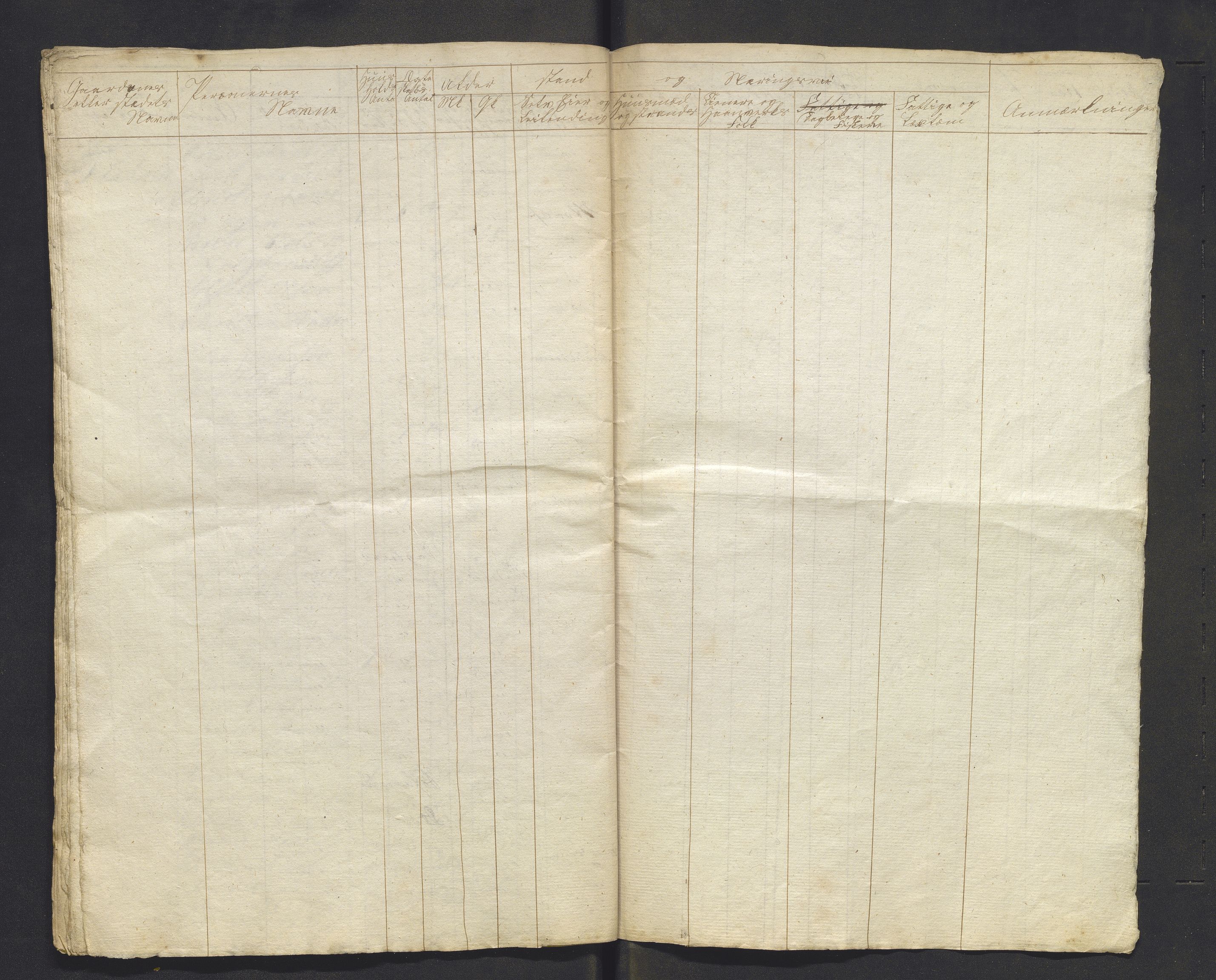 , 1825 Census for Luster parish, 1825, p. 92