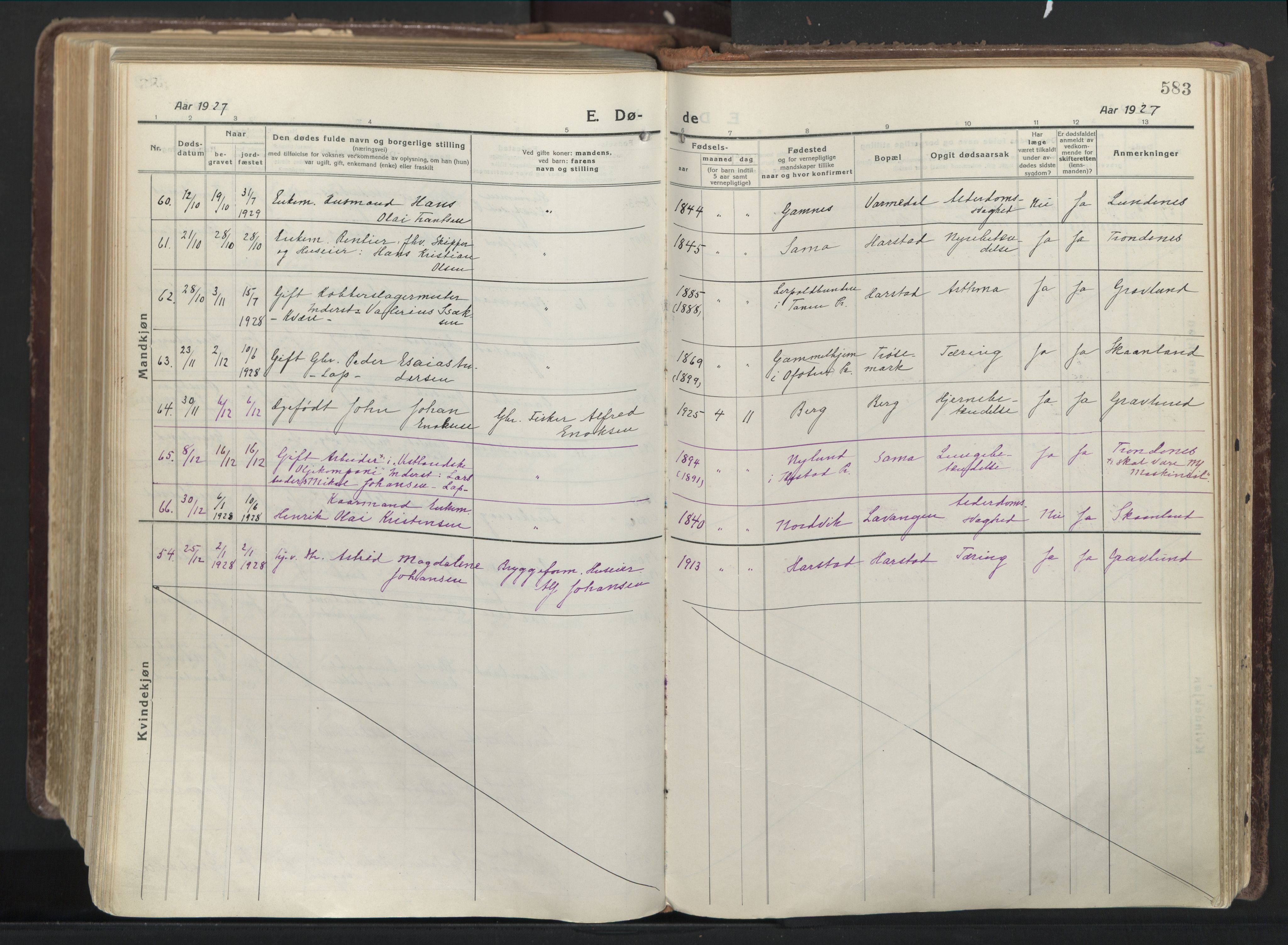 Trondenes sokneprestkontor, AV/SATØ-S-1319/H/Ha/L0019kirke: Parish register (official) no. 19, 1919-1928, p. 583