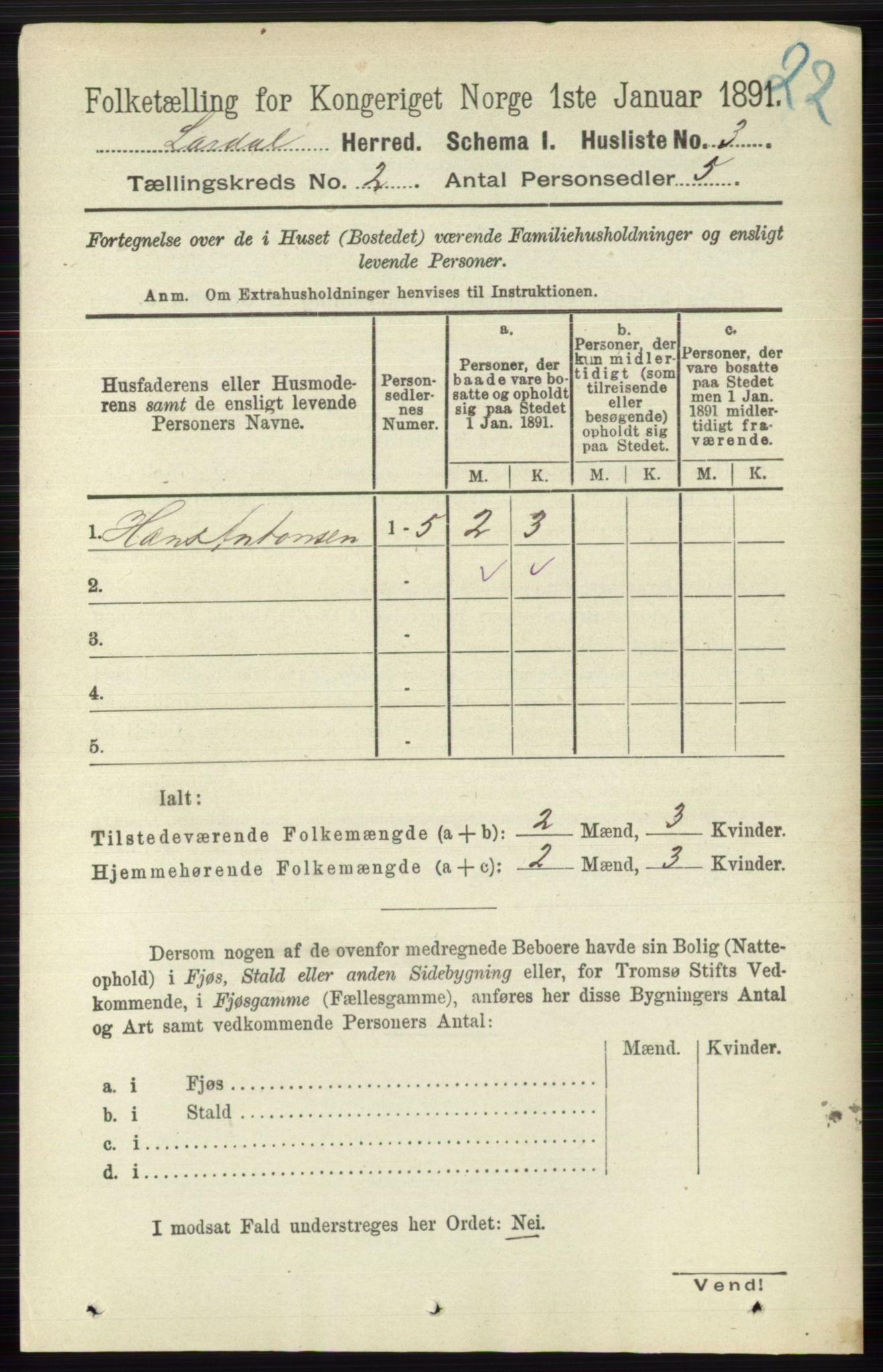 RA, 1891 census for 0728 Lardal, 1891, p. 636