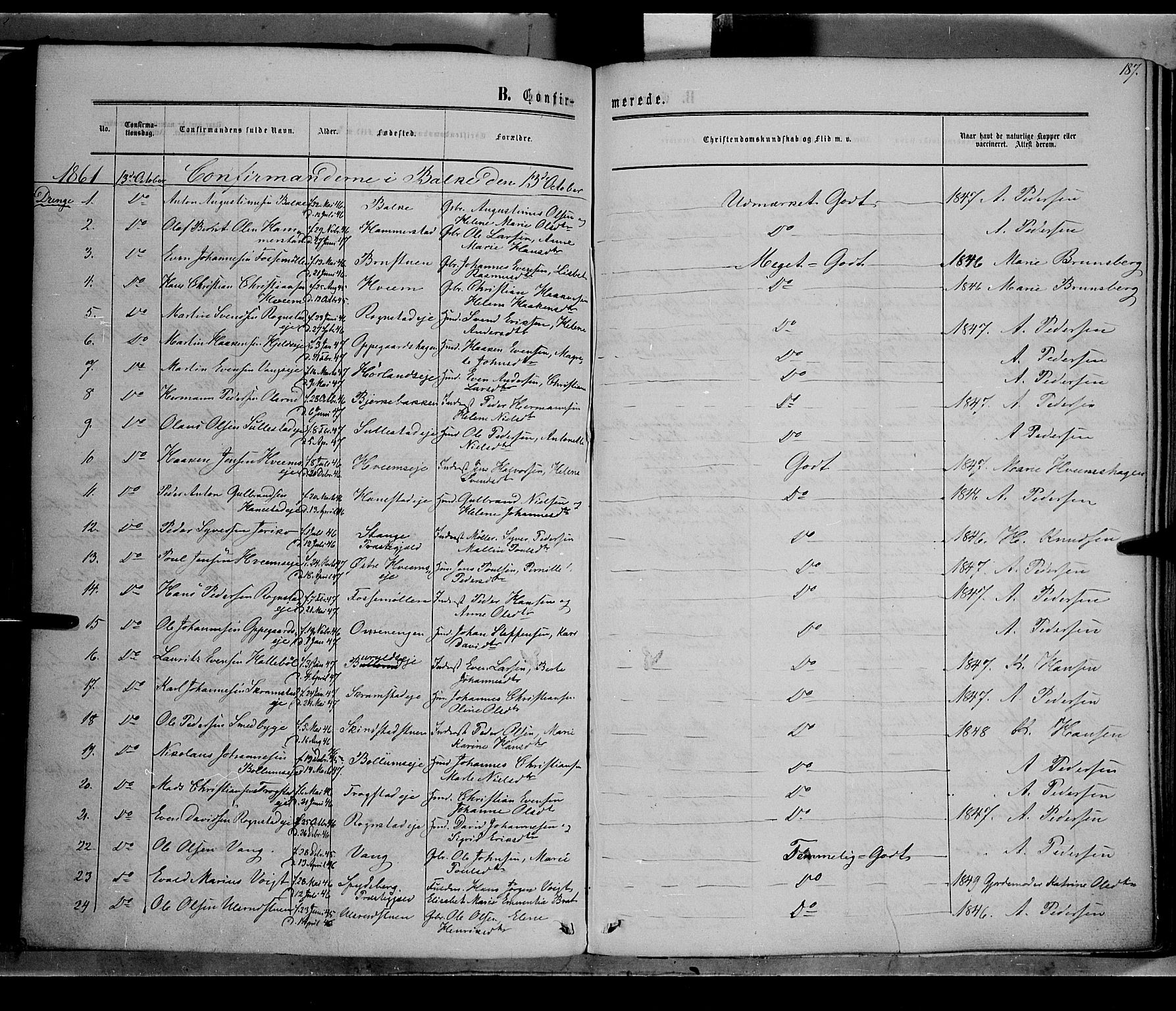 Østre Toten prestekontor, AV/SAH-PREST-104/H/Ha/Haa/L0004: Parish register (official) no. 4, 1857-1865, p. 187