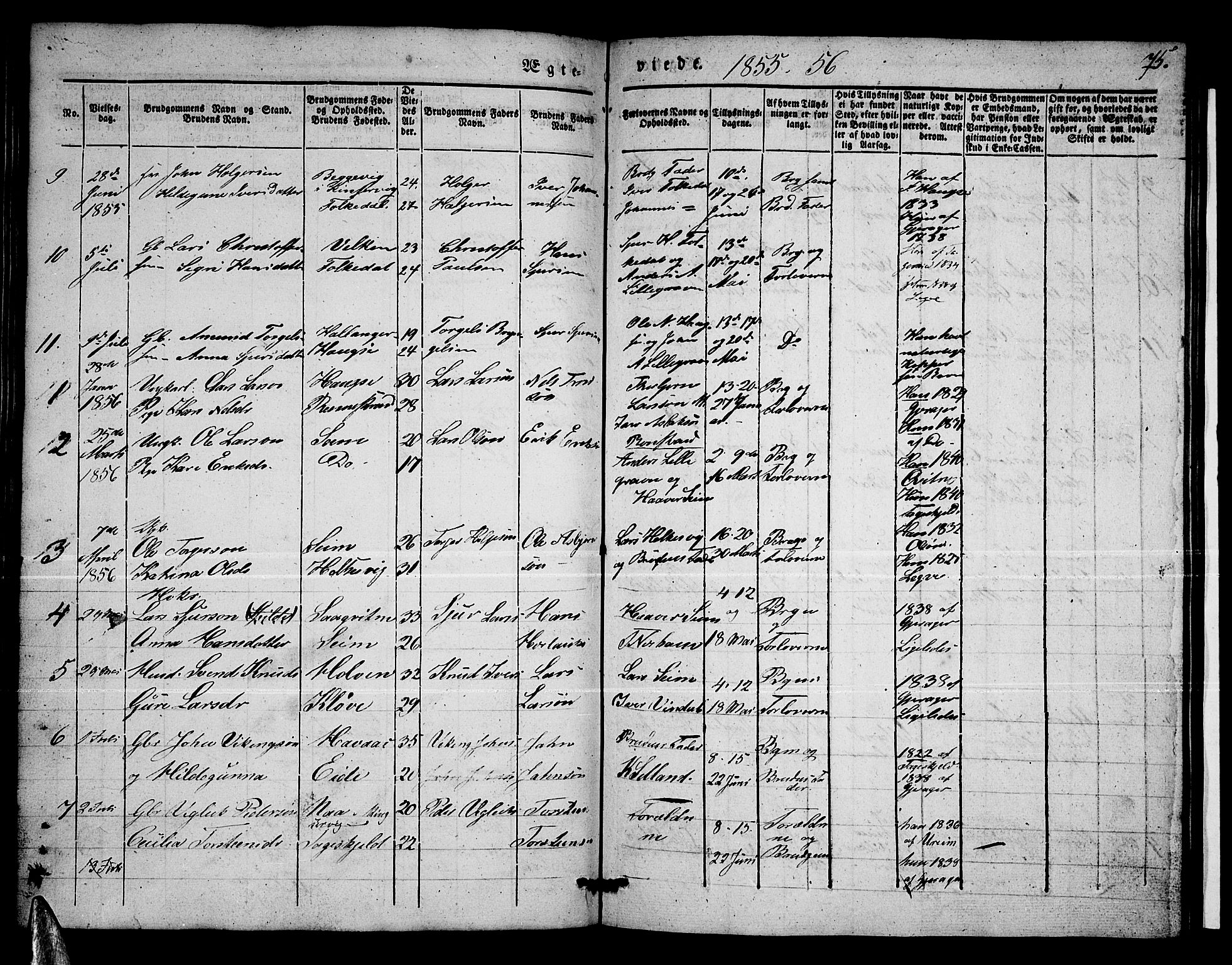 Ulvik sokneprestembete, SAB/A-78801/H/Hab: Parish register (copy) no. B 1, 1855-1868, p. 75