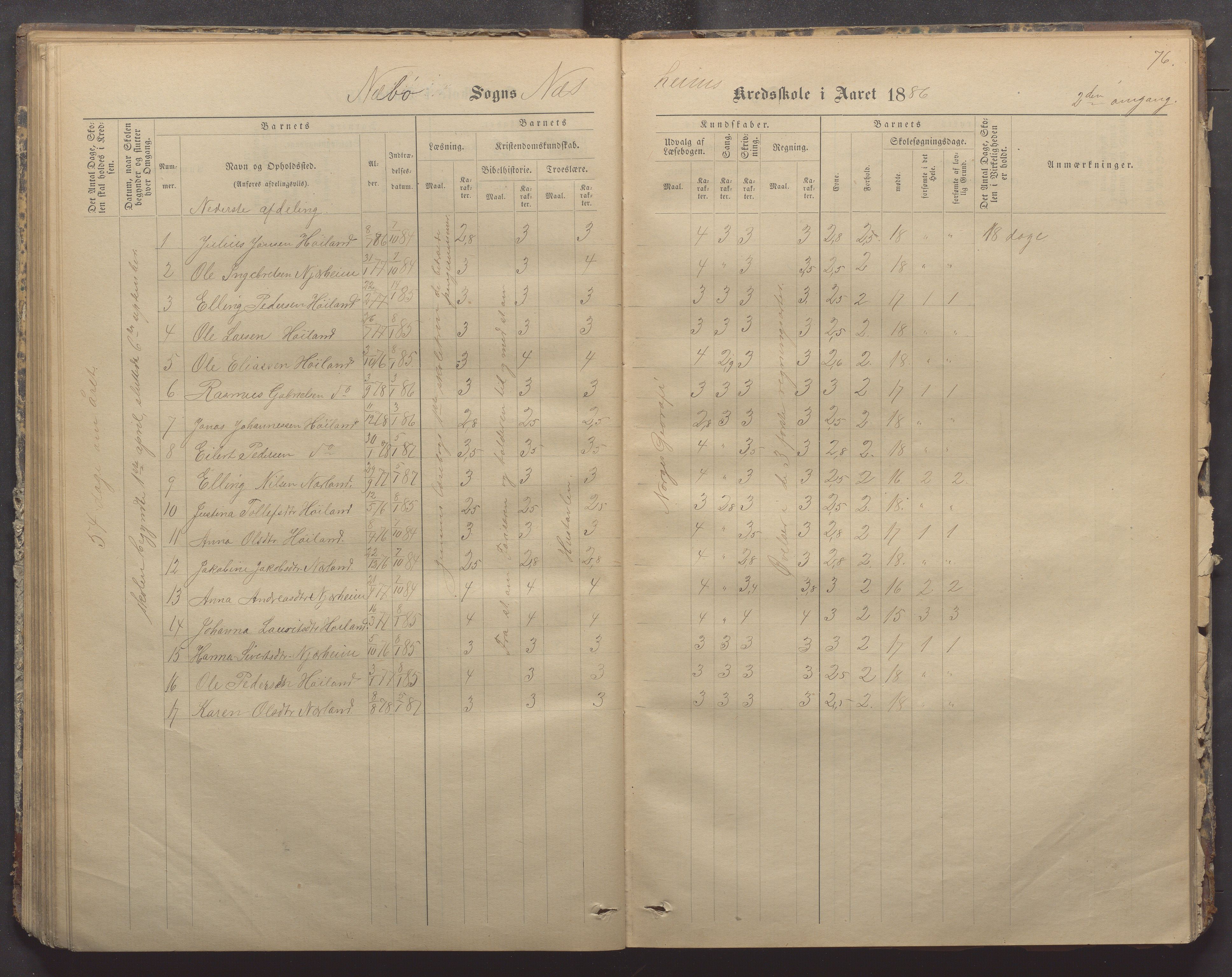 Nærbø kommune- Gudmestad skule, IKAR/K-101028/H/L0001: Skoleprotokoll, 1878-1890, p. 76