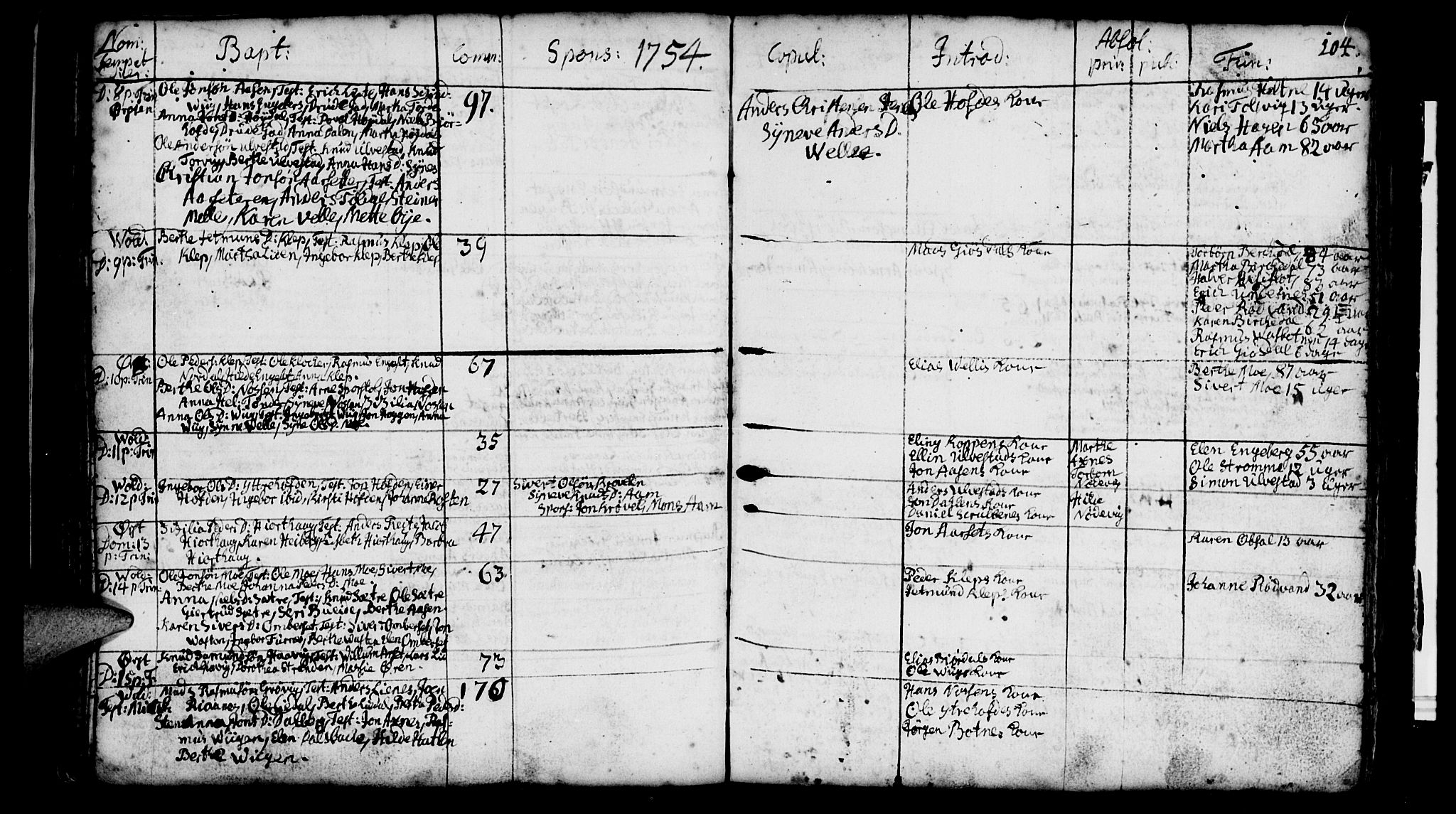 Ministerialprotokoller, klokkerbøker og fødselsregistre - Møre og Romsdal, AV/SAT-A-1454/511/L0135: Parish register (official) no. 511A02, 1741-1760, p. 104